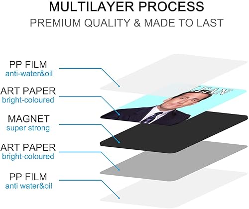 Miniatura 3 de Imán para lavavajillas, indicador de señal sucia, imán de lavadora de doble cara para cocina, lavavajillas, nevera, con placa magnética, oficina,
