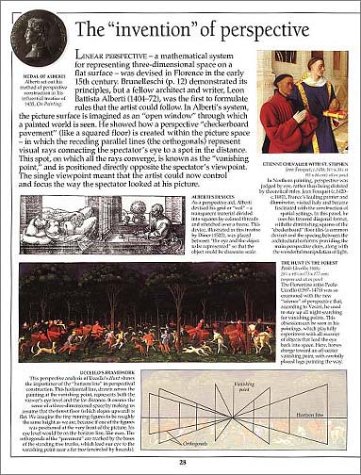 Eyewitness: Renaissance #TOP4