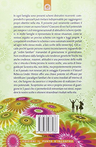 Guarire la propria storia familiare. il passato