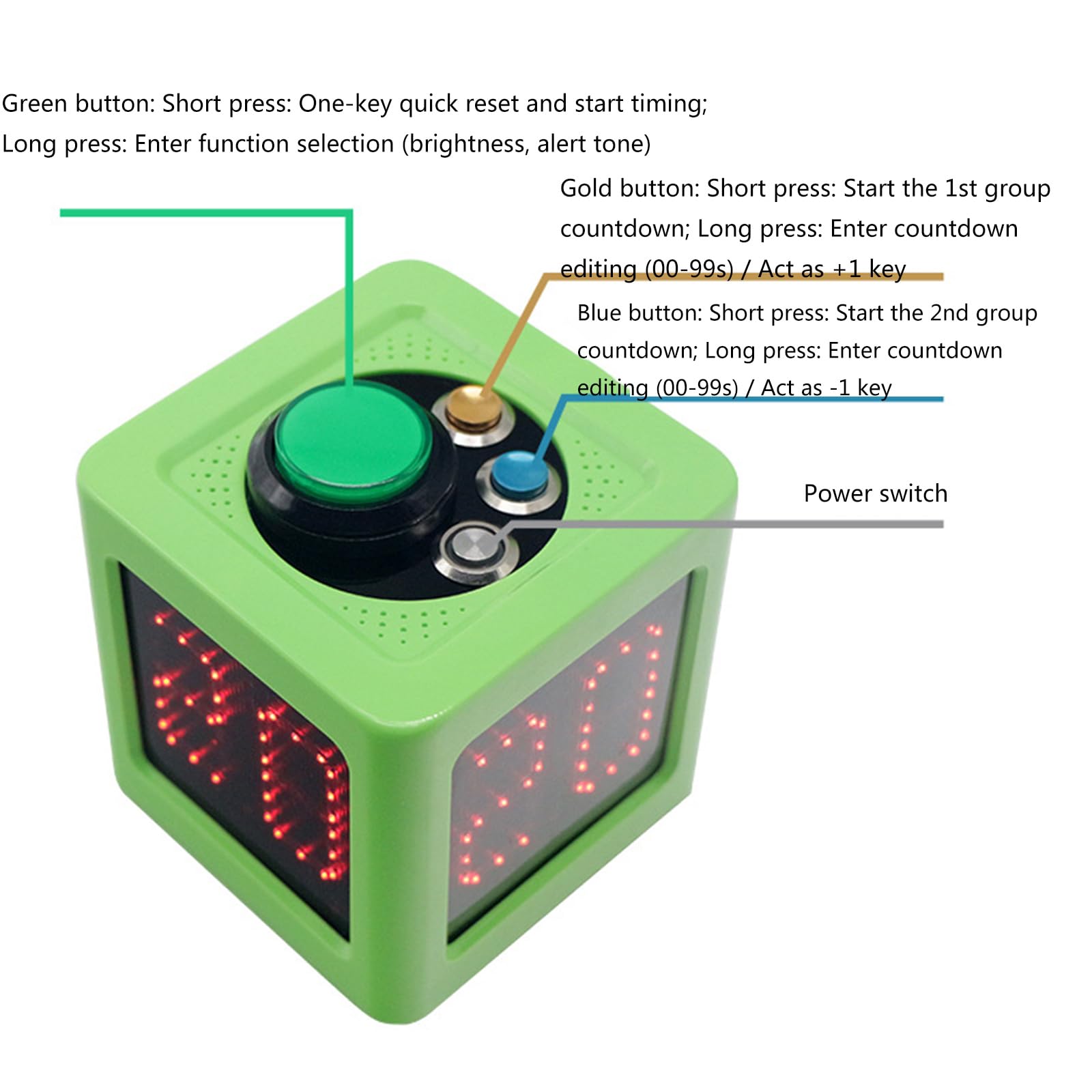 Temporizador electrónico multifunción con función de pausa, ABS, diseños ligeros para varias tarjetas y reloj de actividad base