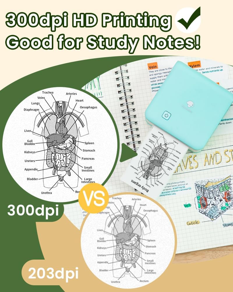 Phomemo Mini Sticker Printer- Print Pod 300dpi M02 Pro Mini Maker Pocket Thermal Bluetooth Printer Sticker Maker for Photo Printing,Study Notes, DIY Cards, List, Travel, Work and Study, Cyan - Image 2