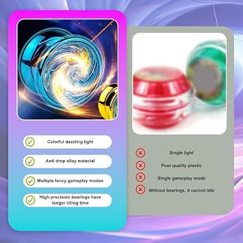 2 PCS Light Up Yo-Yo for Kids, Magic Yo-Yo Set with Red & Purple LED Lights, Beginner Gifts, Responsive Yo-Yo Toy for Tricks and Magic Performances, Includes Protective Case and Accessories Girls -2