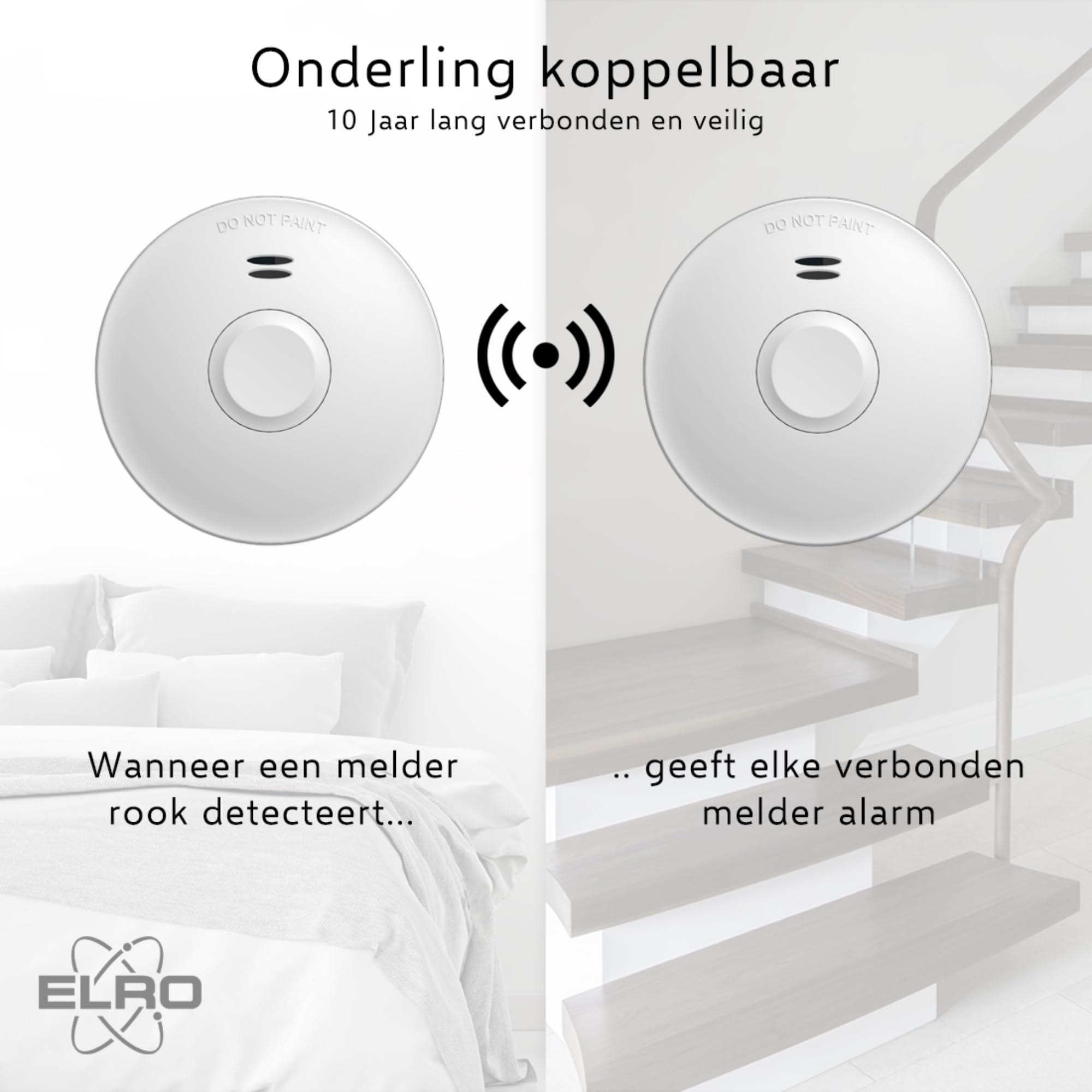 De Beste Slimme Rookmelders | Easeware