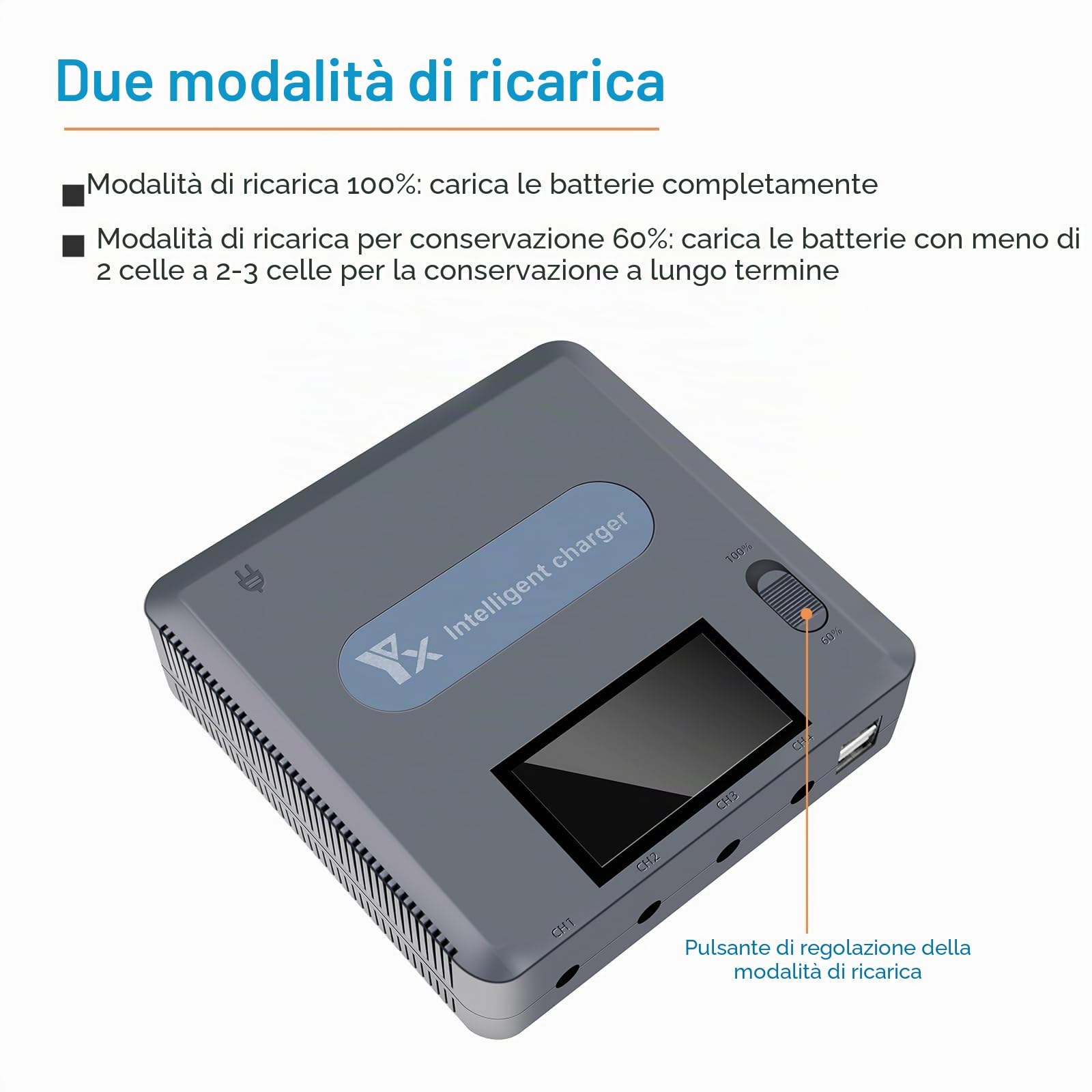 Caricabatterie display LCD per drone DJI Mavic 2 Pro/Zoom, ricarica 4 batterie e 2 porte USB contemporaneamente, 6 in 1 stazione di ricarica parallela hub accessori