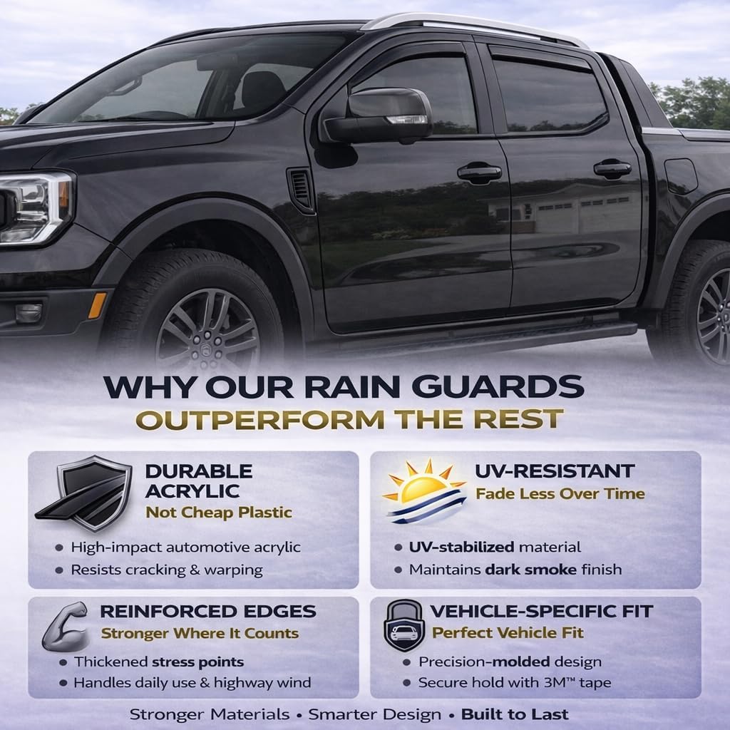 2019-2026 Tape-On Side Window Deflector Visors Compatible with Dodge Ram 1500 Crew Cab Only Smoke Tinted Rain Guards 2020 2021 2022 2023 2024 2025