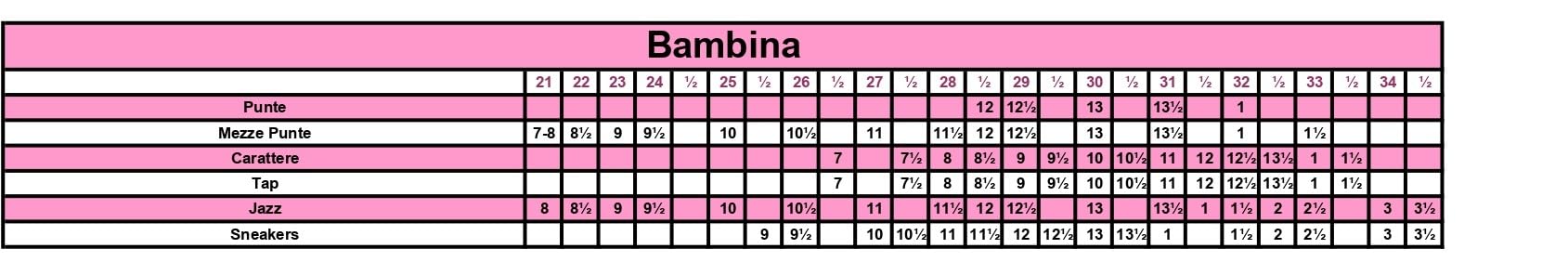 Etoile Arise Bambina S0209G per Bloch Scarpe da Mezza Punta Principianti Suola Intera Pelle Sport Danza Classica Ballerina Relax Saggio Studenti Piede Ballo Fibre Insegnante