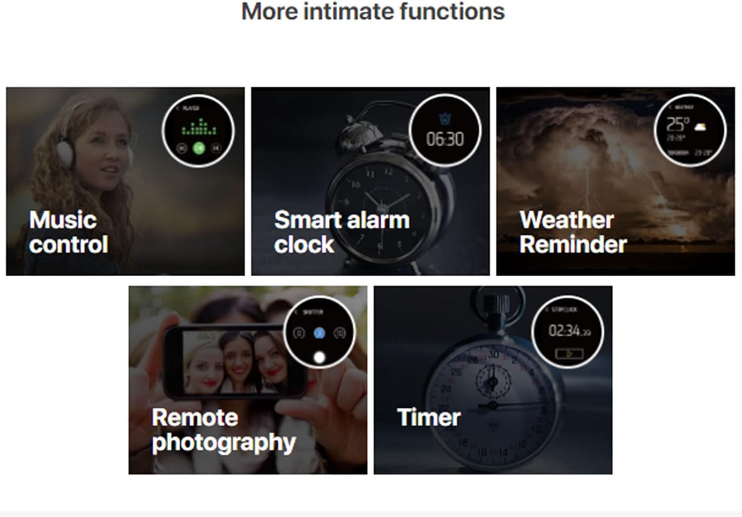 UMIDIGI Uomo Donna, Uwatch 2 Orologio Intelligente con Cardiofrequenzimetro Contapassi Sonno, Impermeabil IP67 Notifiche Messaggi, Fitness Tracker per Android iOS (2 Cinturini)