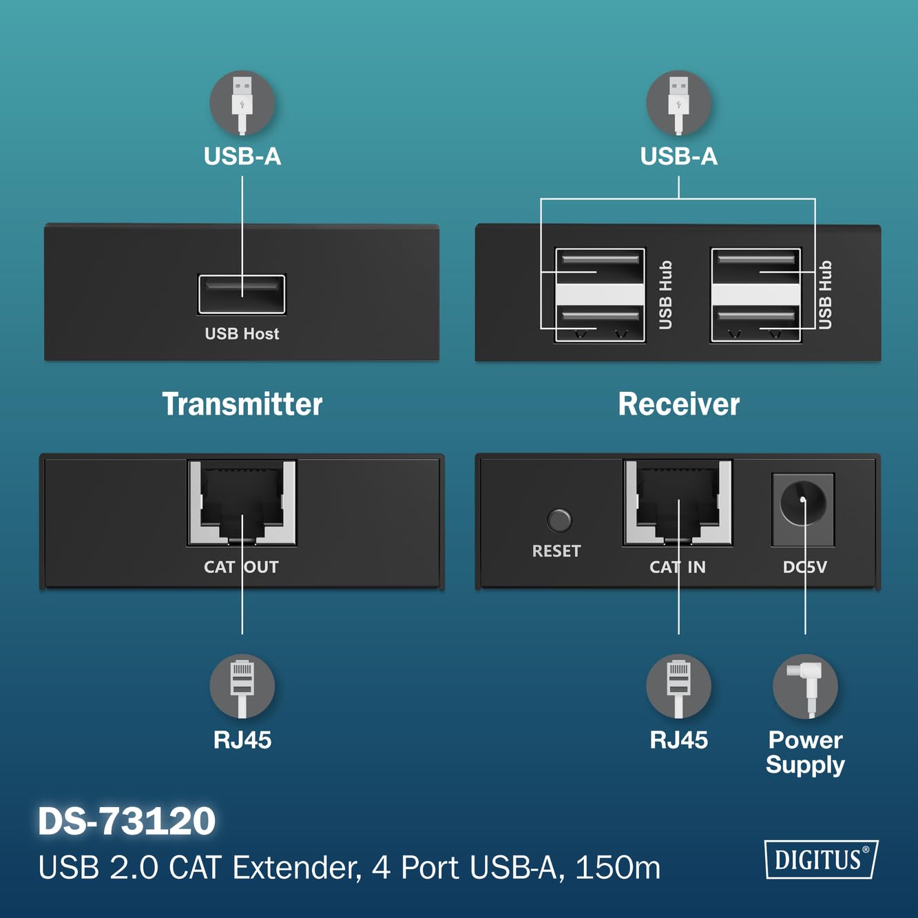 Digitus Extender USB 2.0 su Ethernet – Hub USB-A a 4 Porte – Raggio di 150 m con Cavo di Rete Cat 6 – 480 Mbps – Nero