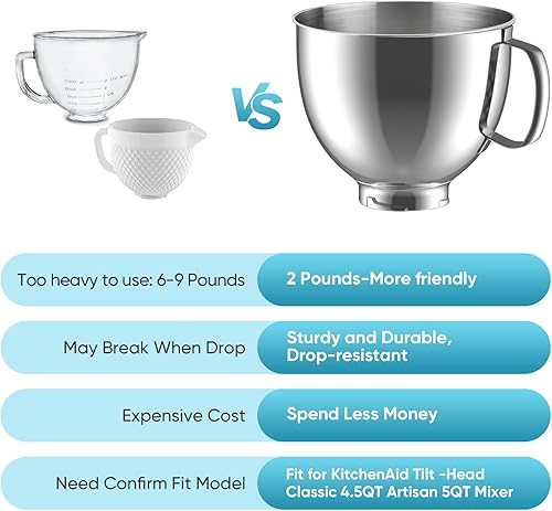 Miniatura 4 de Coolcook KitchenAid - Tazón de acero inoxidable para batidora de pie inclinable de 4.5 a 5 cuartos de galón, tazón de acero inoxidable 304 de 5