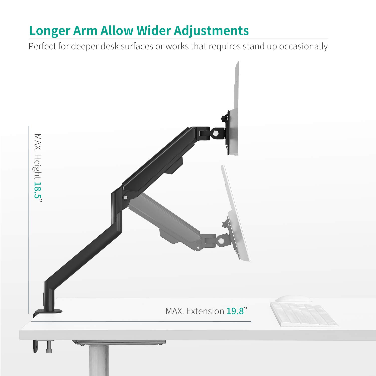 EleTab Dual Monitor Mount Height Adjustable Gas Spring Monitor Arm