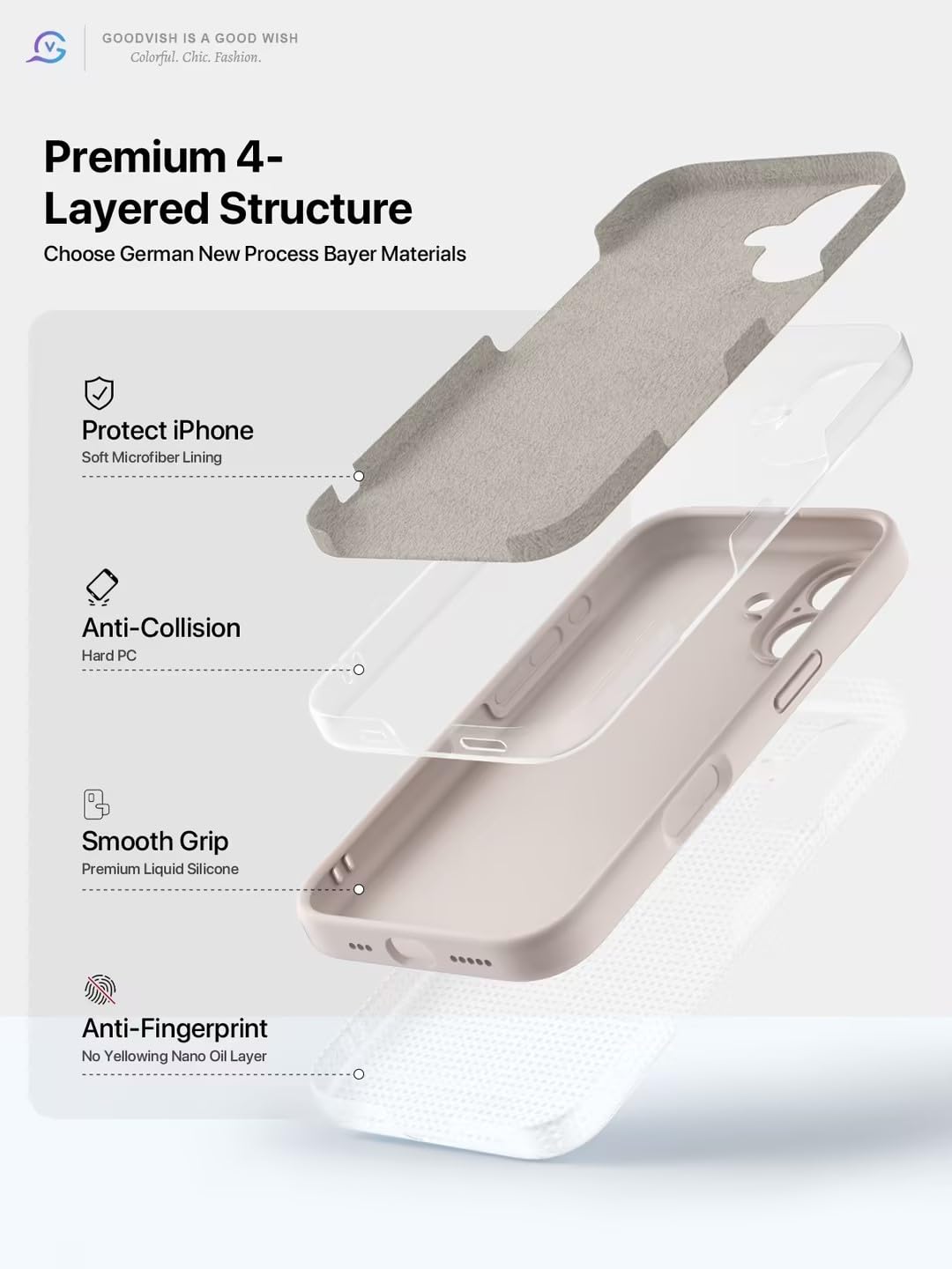 GOODVISH 3 in 1 Silicone Cover per iPhone 16 6.1", Custodia con 2 Pellicola Vetro Temperato [Protezione Fotocamera] 360° Protezione Anticaduta Case per Cellulare Antiurto Resistente, Grigio Pietra