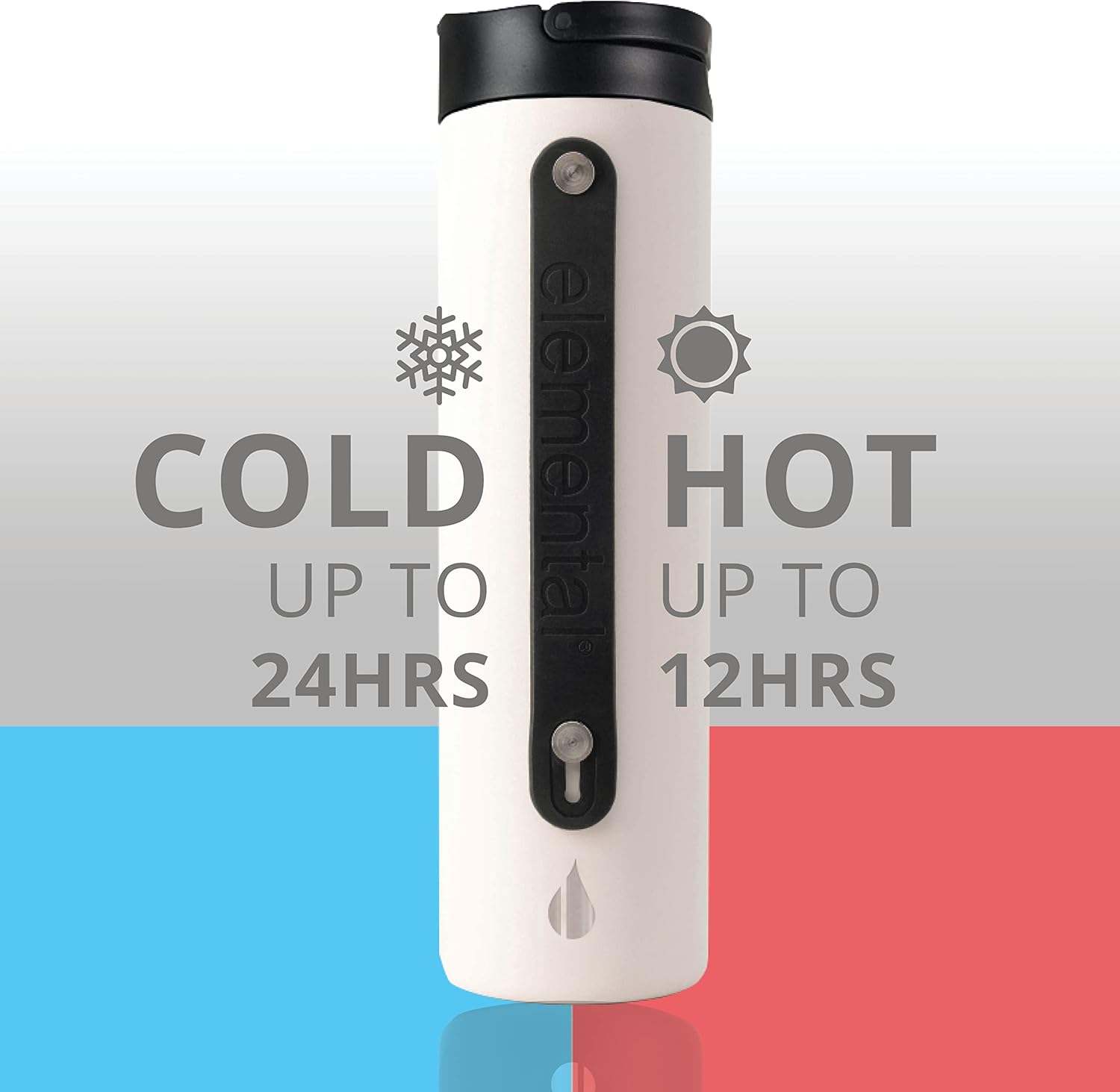 Elemental Iconic Stainless Steel Water Bottle with Straw - 20 oz Leak Proof Triple Wall Insulated Water Bottles for Travel and Sports - Reusable Gym Water Bottle with 2 Straws - White - Image 8