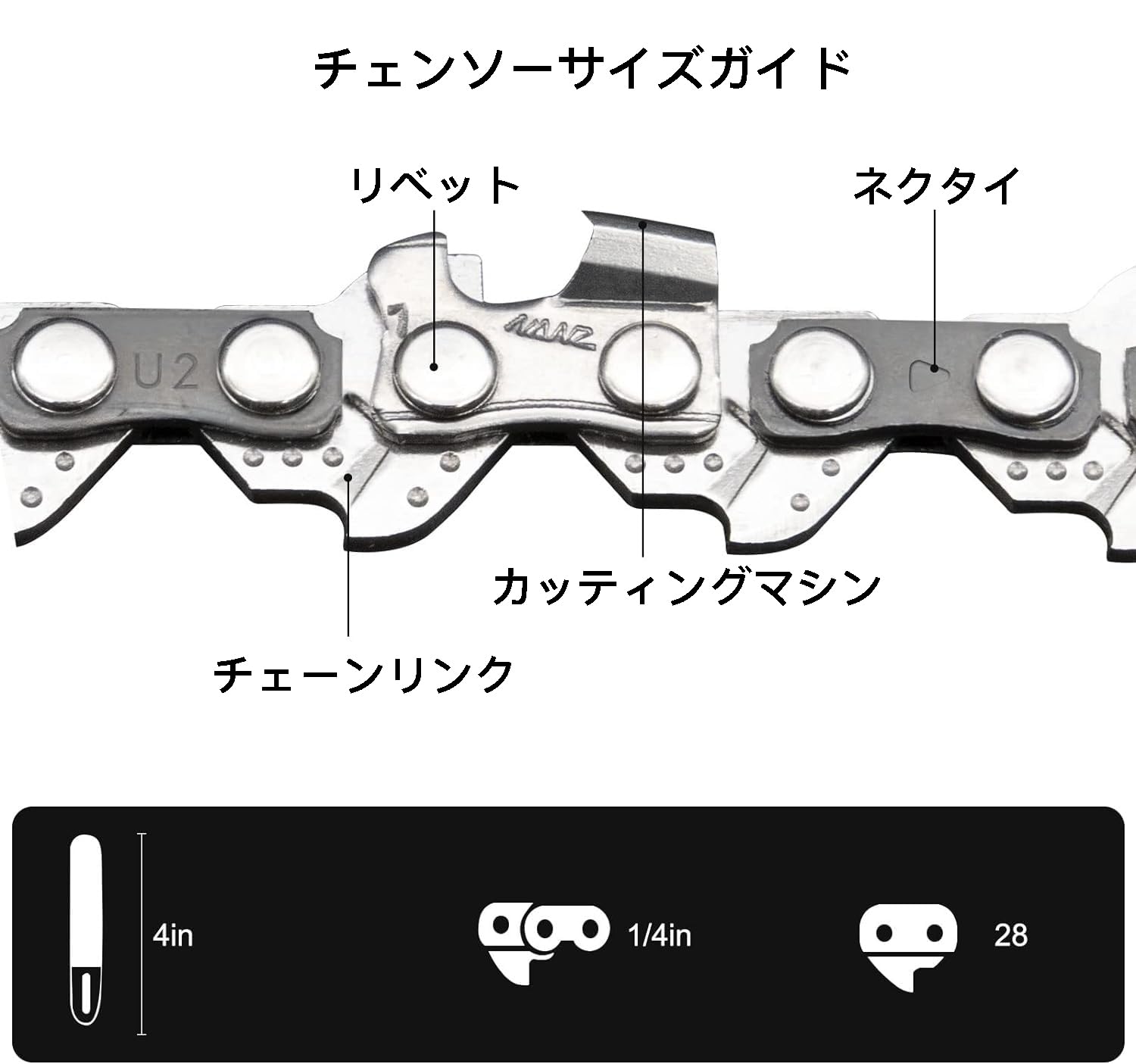 Amazon.co.jp: 充電式 チェーンソー 替刃【3個セット 4インチ ソー 