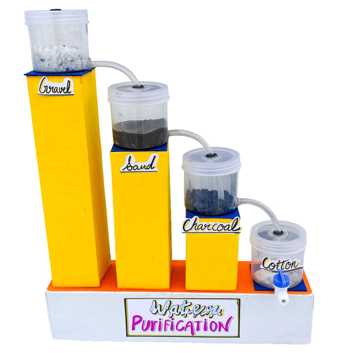 Water Purification Working Model for School Project | Water Filtration Science Exhibition Educational STEM Model for Students-image-7