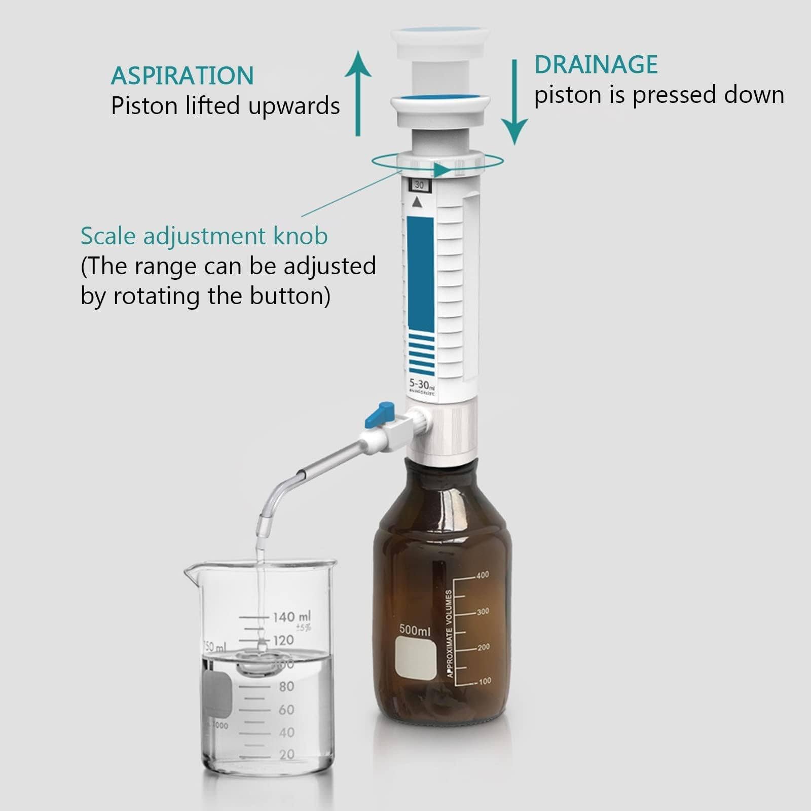 Laborflaschenspender, digitaler Topspender mit Reagenzflasche & Adaptern, Doppelventil, einstellbare Dosierung, Skalenanzeige für Laborforschung, 0,4-60 ml