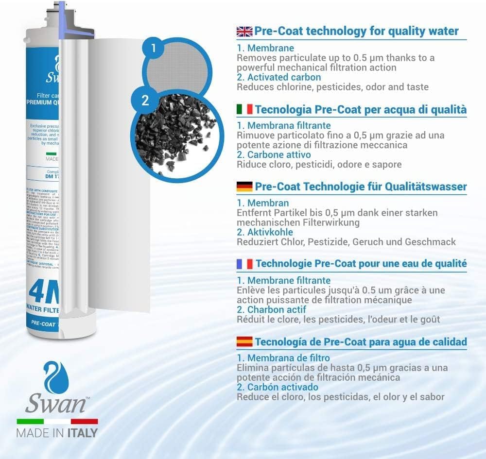Sistema Filtraggio Acqua Sottolavello 4MF – Rimozione Calcare Cloro Sedimenti – Testa QL1, Rubinetto 1 Via – Kit Filtrazione Completo con Tubi e Raccordi – Facile Installazione