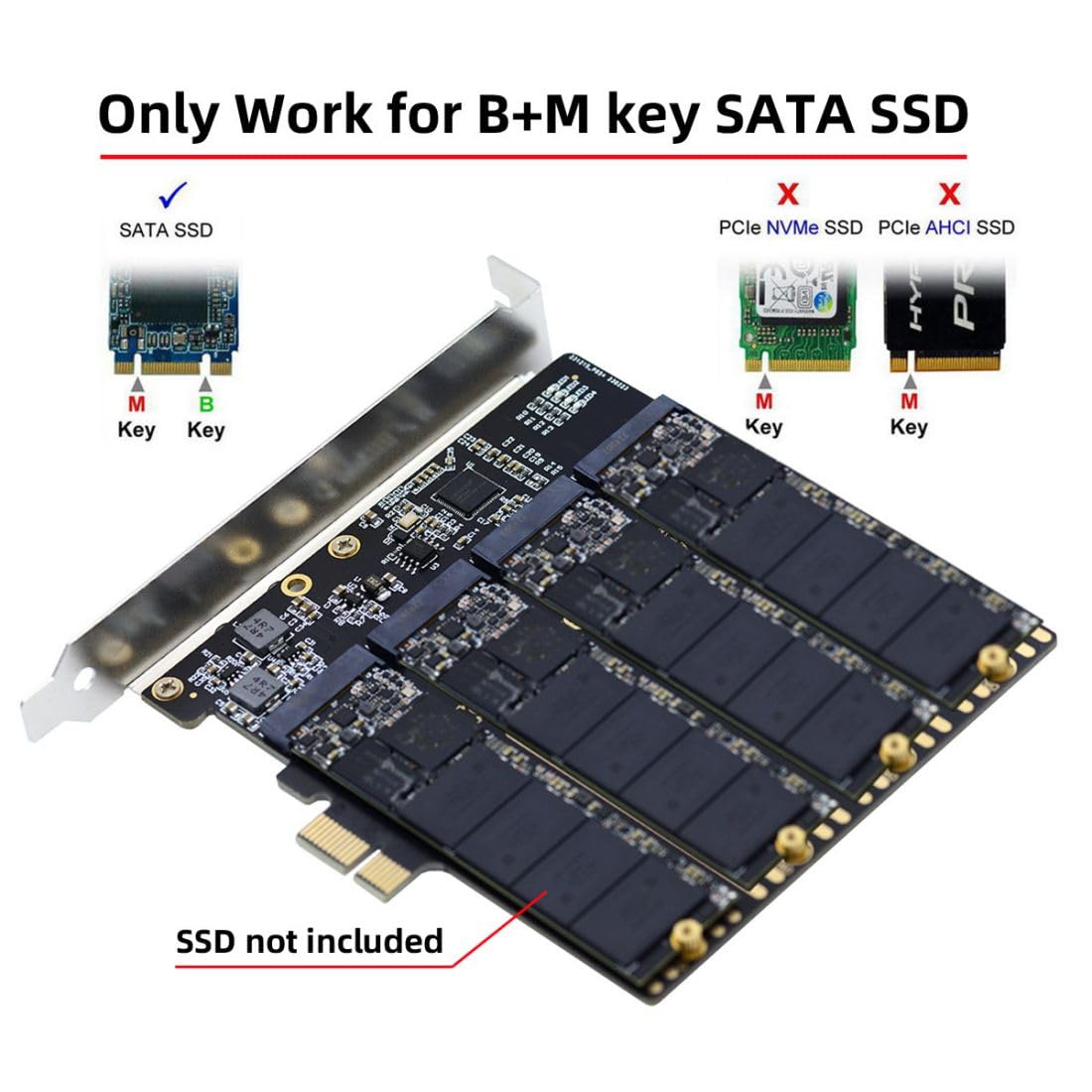 chenyang Adattatore M.2 SSD a PCI-E X1 4 SATA SSD a PCIe 3.0/4.0 Adattatore scheda di espansione ASM1064 Chipset con staffa PCI-E da 12 cm