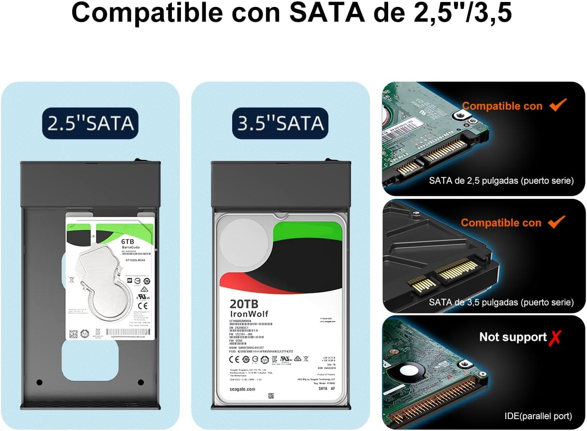 MAIWO SAS Drive Enclosure with USB-C Hub for 2.5/3.5 inch, 3.5 SATA Drive Enclosure with 10Gbps Hub Extenstion