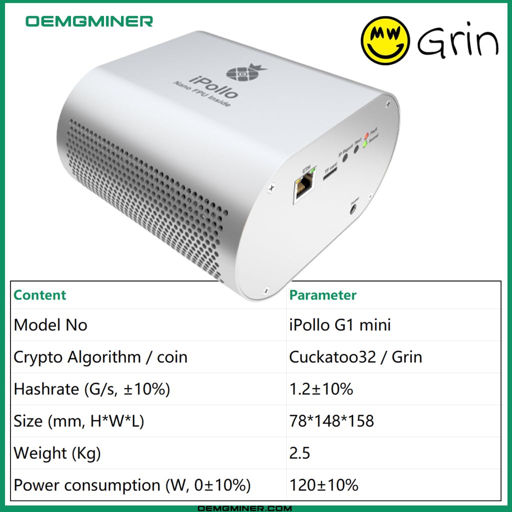 G1 Mini Grin Mining Gpu Hashrate Bitcoin Mining Rx 580 Grin Hashrate Rtx  3080 Mining Grin