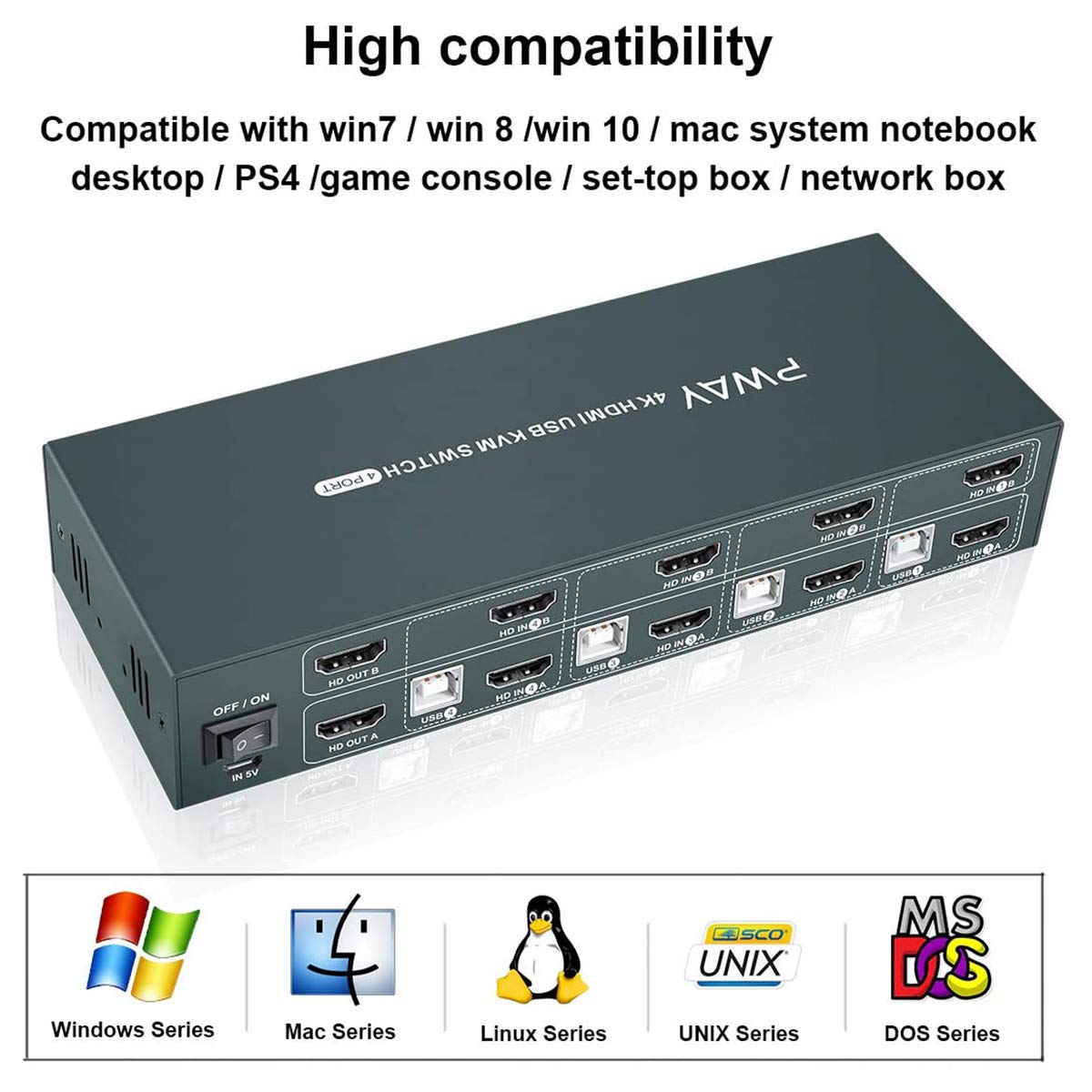 Amazon.co.jp: HDMI KVMスイッチ デュアルモニター 拡張ディスプレイ 4