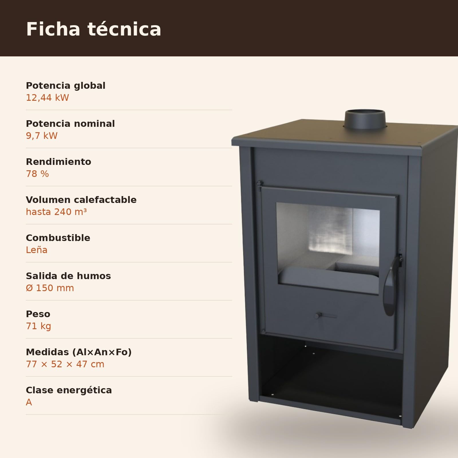 EIDER BIOMASA Estufa de Leña Minerva – 12,44 kW – Rendimiento 78% – hasta 240 m³ – Doble Combustión – Certificada CE