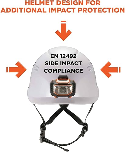 Miniatura 10 de Ergodyne Skullerz 8975 - Casco de seguridad ventilado con montaje ligero, casco duro clase C, suspensión de 6 puntos, banda acolchada para el sudor