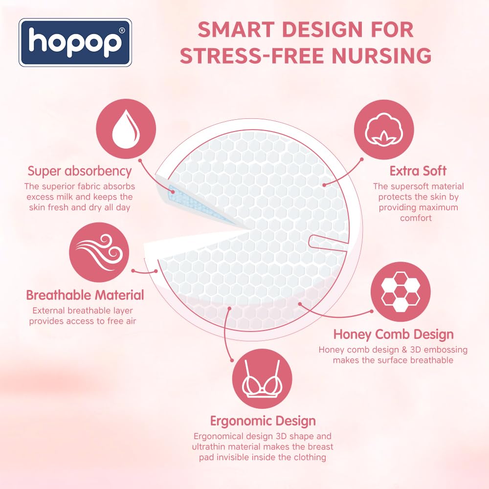 Hopop Disposable Breast Pads for Feeding Mothers | Ultra Thin Honey Comb Nursing Breast Pads | 60 pcs Highly Absorbent & Soft, Discreet Fit Breastfeeding Maternity Pads | Breast Milk Leak Pads | White 2