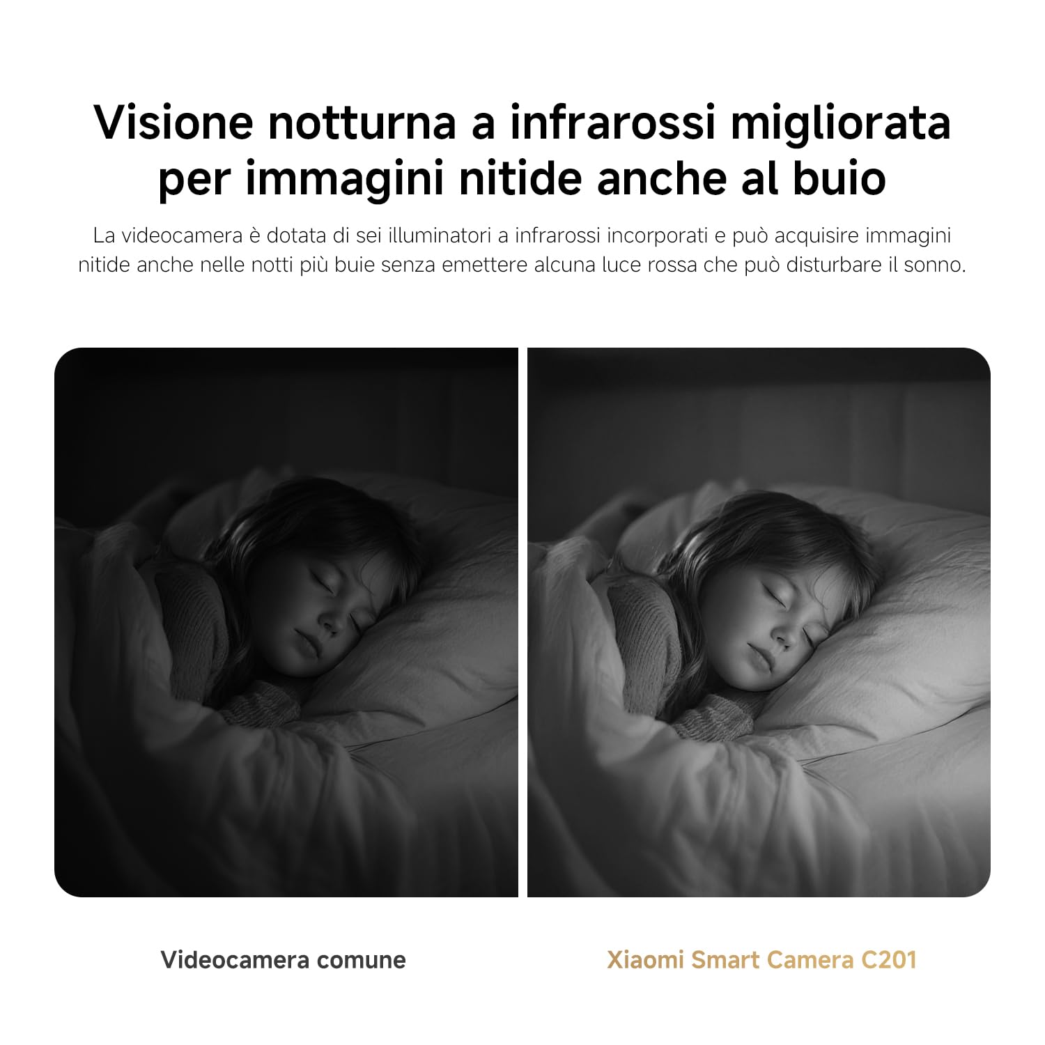 XIAOMI C201 Telecamera WiFi Interno 1080P — immagine 12 di 16