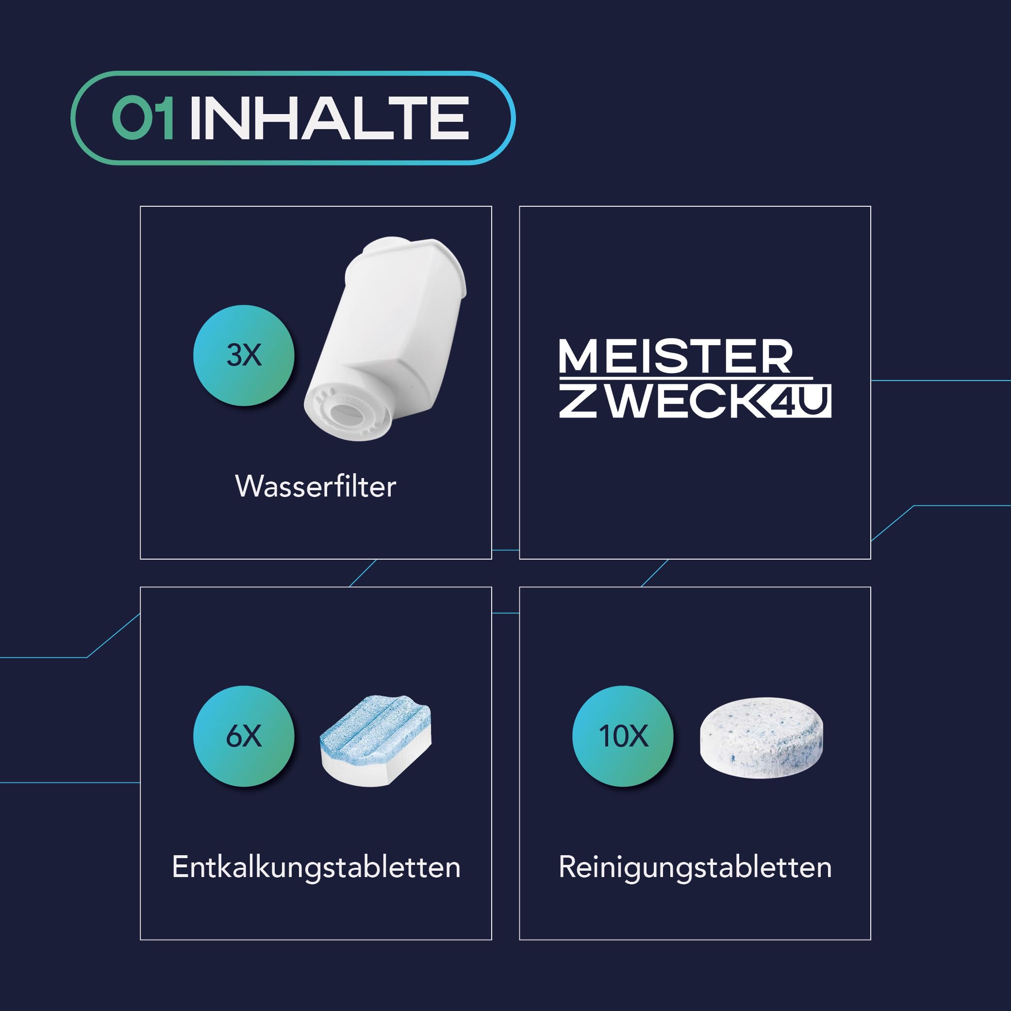 Pflegeset Kaffeevollautomat 3x Wasserfilter 1x Reinigungstabletten 2x Entkalkungstabletten, kompatibel mit Siemens EQ Series, Reinigungsset & Entkalkung Kaffeemaschinen