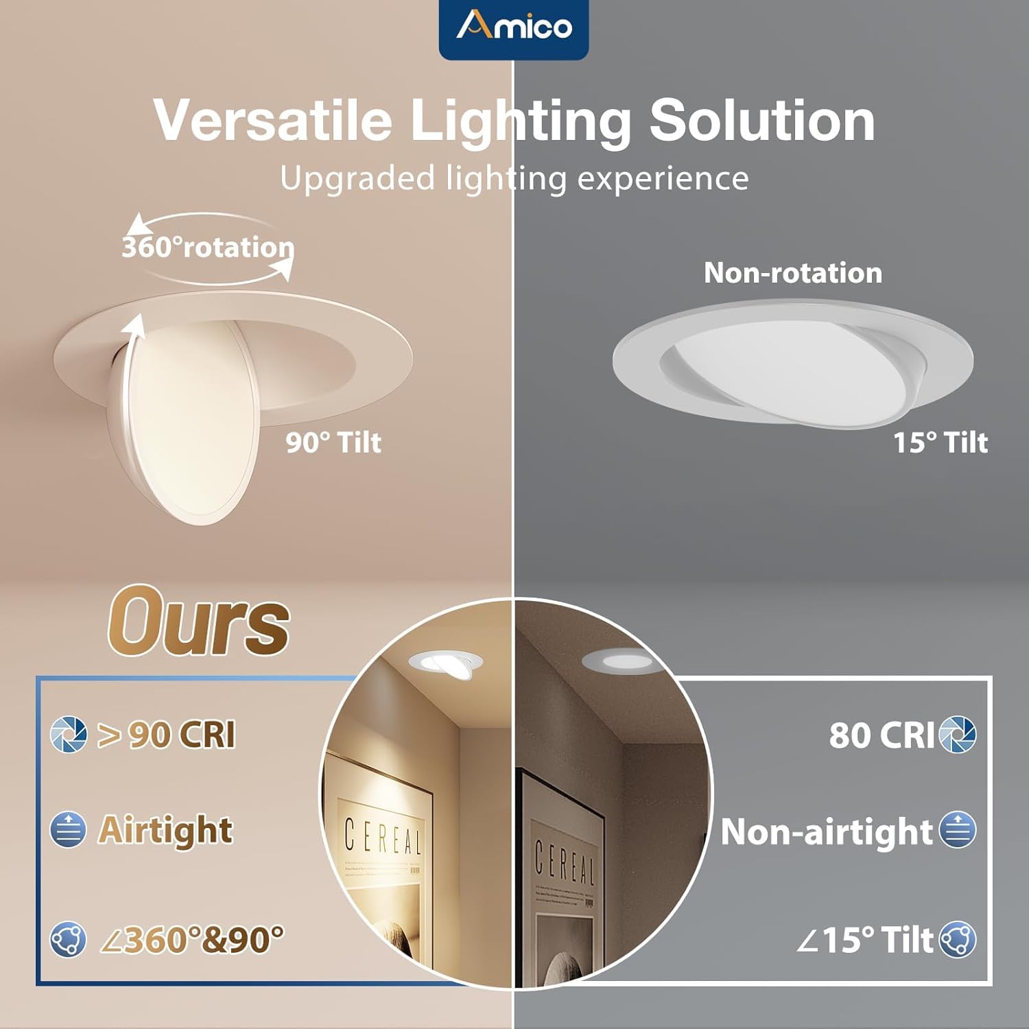 Amico 6 Pack 6 Inch 5CCT Gimbal LED Recessed Lighting, 360°&90° Adjustable Eyeball Directional Downlight, Dimmable, 2700K/3000K/3500K/4000K/5000K Selectable, CRI90+ 12W 1200LM, ETL&FCC - Image 4