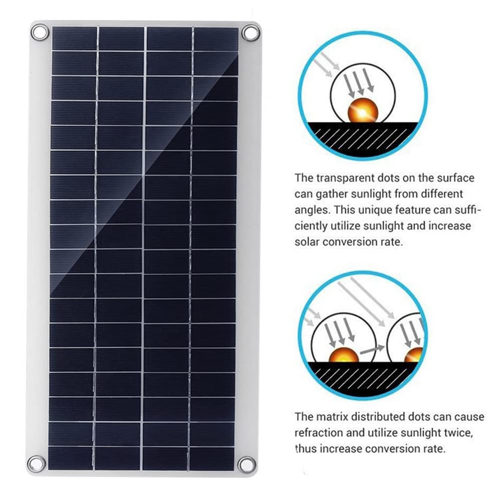 Amazon.co.jp: 300Wソーラーパネル、柔軟な単結晶高効率モジュールオフ