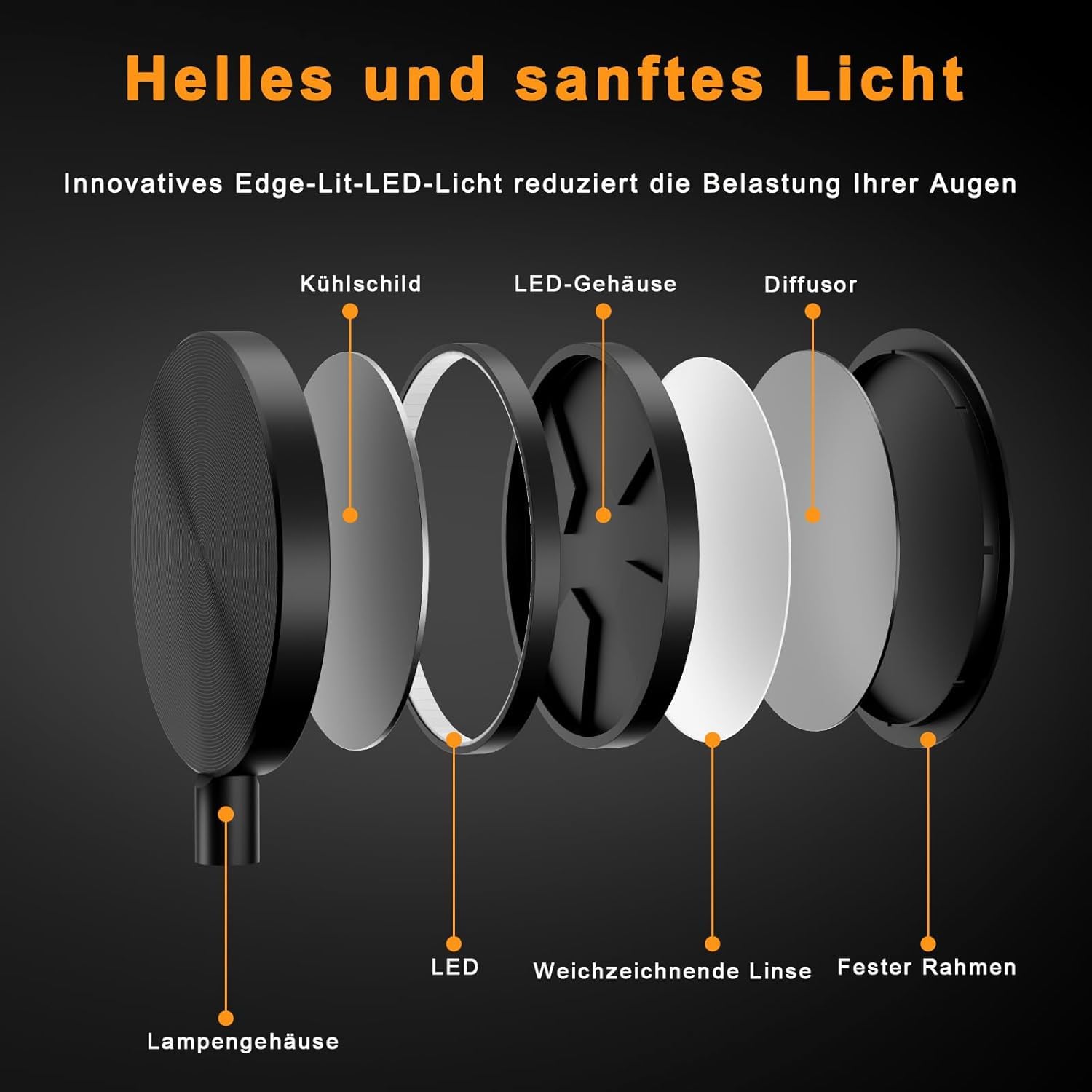 TYEE LED Schreibtischlampe, 12W Tageslichtlampe mit Fernbedienung, Stufenloses Dimmen/Farb Büro Tischlampe, Klemmbare Dimmbare Monitor Lampe für Videokonferenzen/Podcast-Live-Streaming