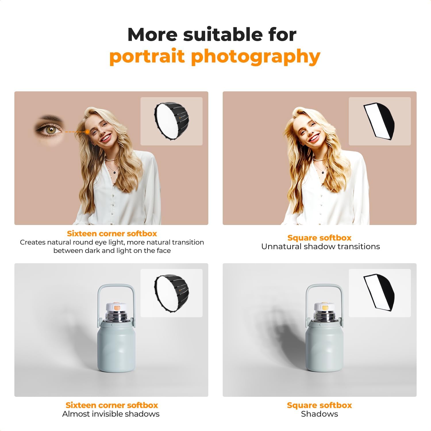 K&F CONCEPT 47“/120cm Softbox Parabolic Hexadecagon Compatible with Bowens Mount, with Honeycomb Grid, Light Diffusers, Carrying Bag, for Photography Studio Speedlite Flash and Monolight