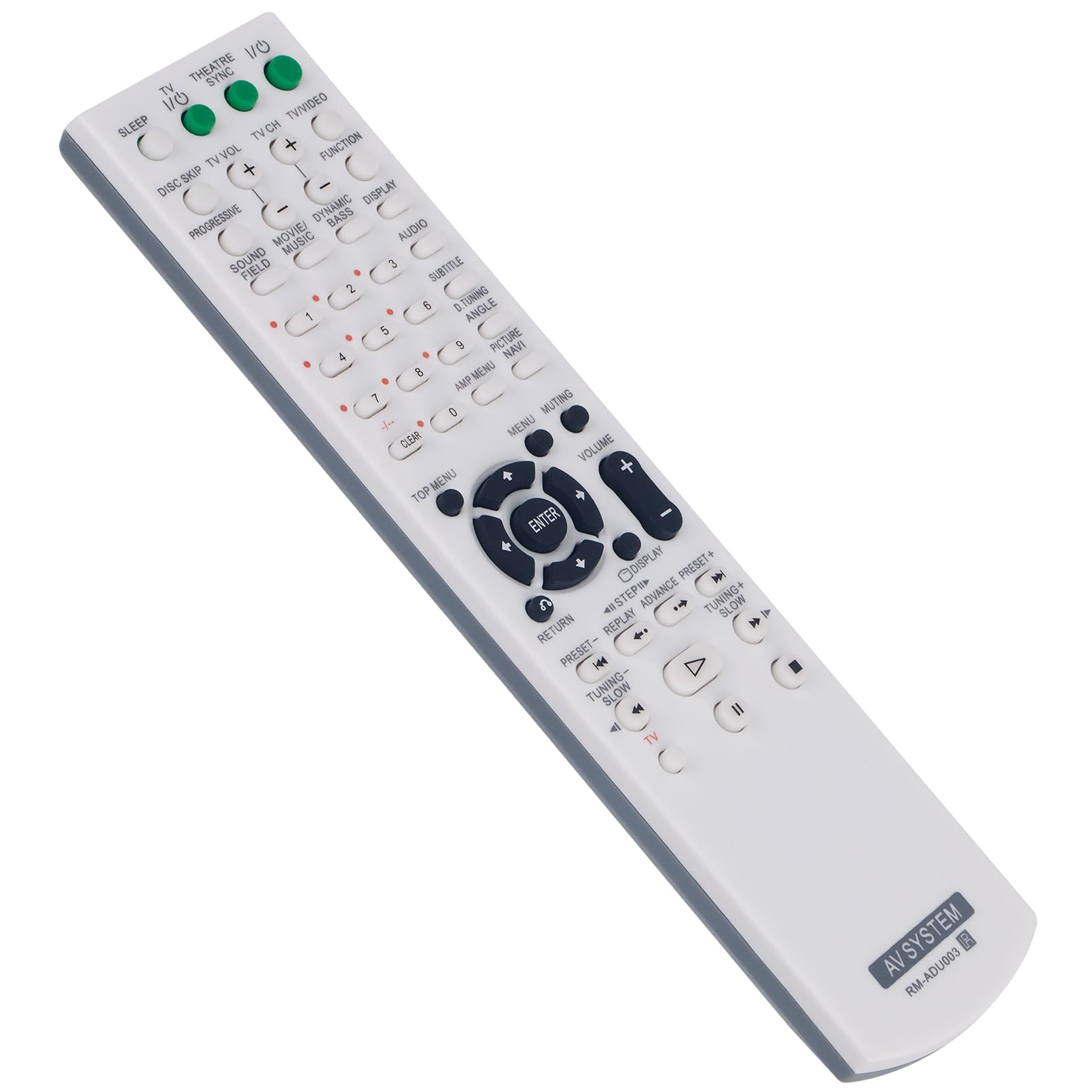 Amazon.com: RM-ADU003 1-479-641-11 Replace Remote Control