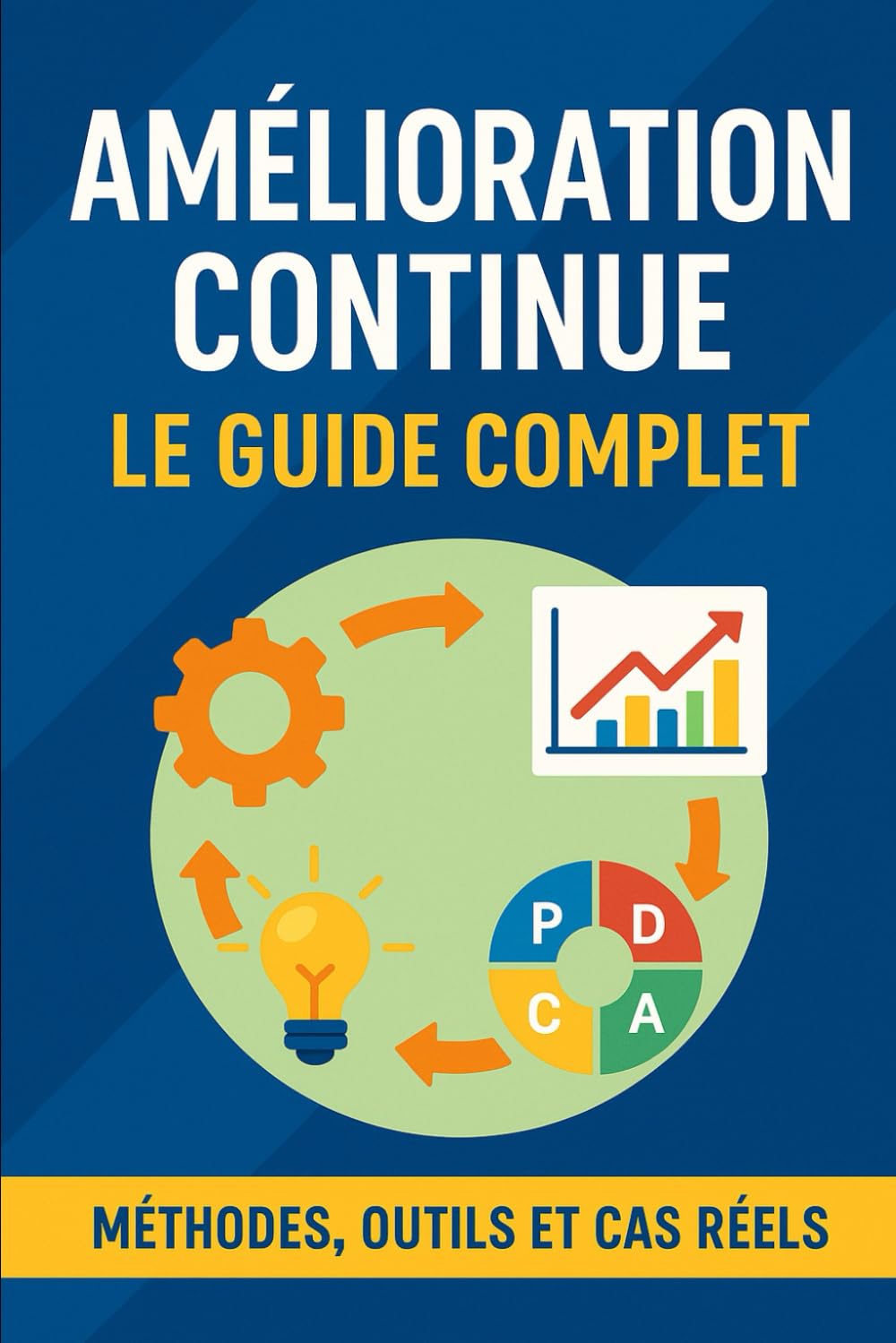 Amélioration Continue Le Guide Complet