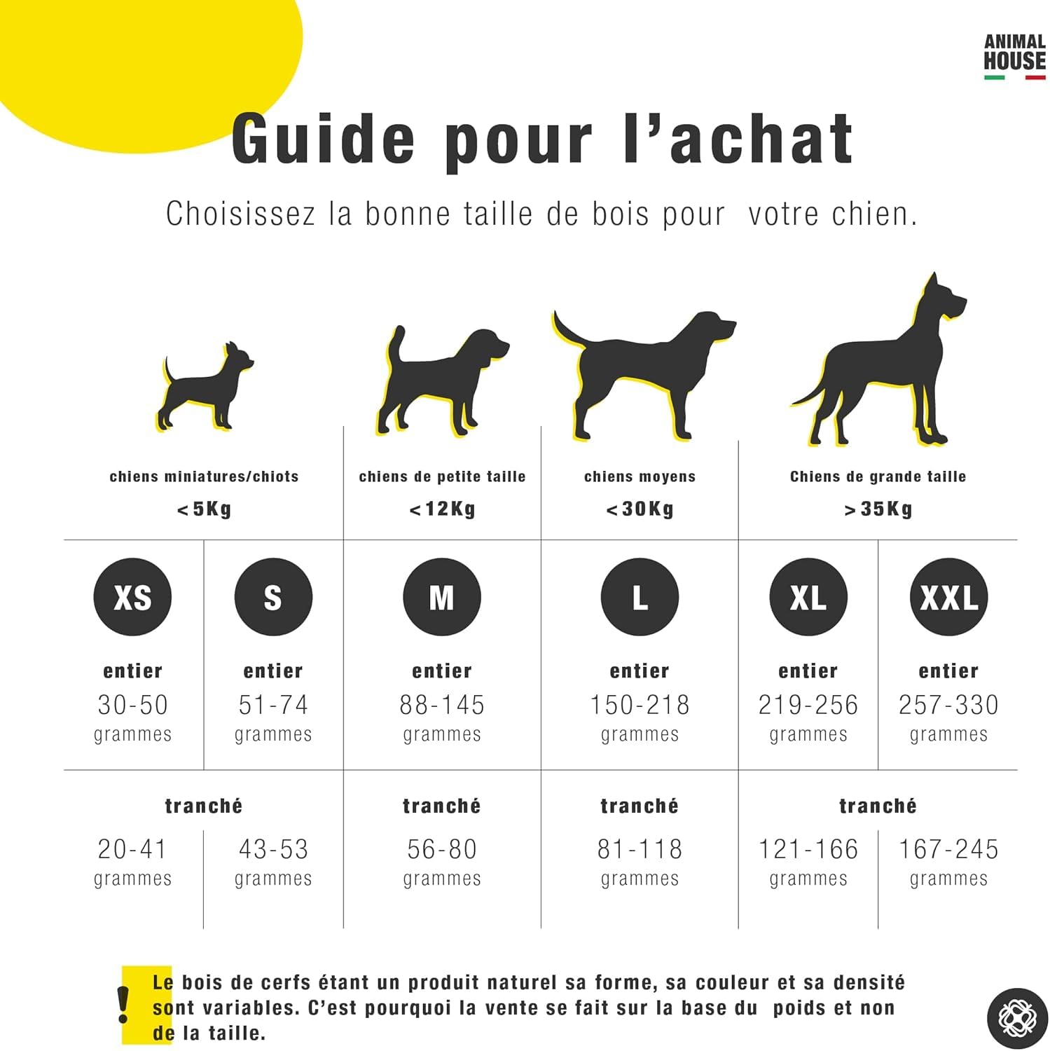 Animal House 4 pièces de Bois de cerf Entier pour Chien, à mâcher 100% Naturel, renforce l'hygiène bucco-Dentaire, résistant et Durable, Disponible dans Toutes Les Tailles (4, S)