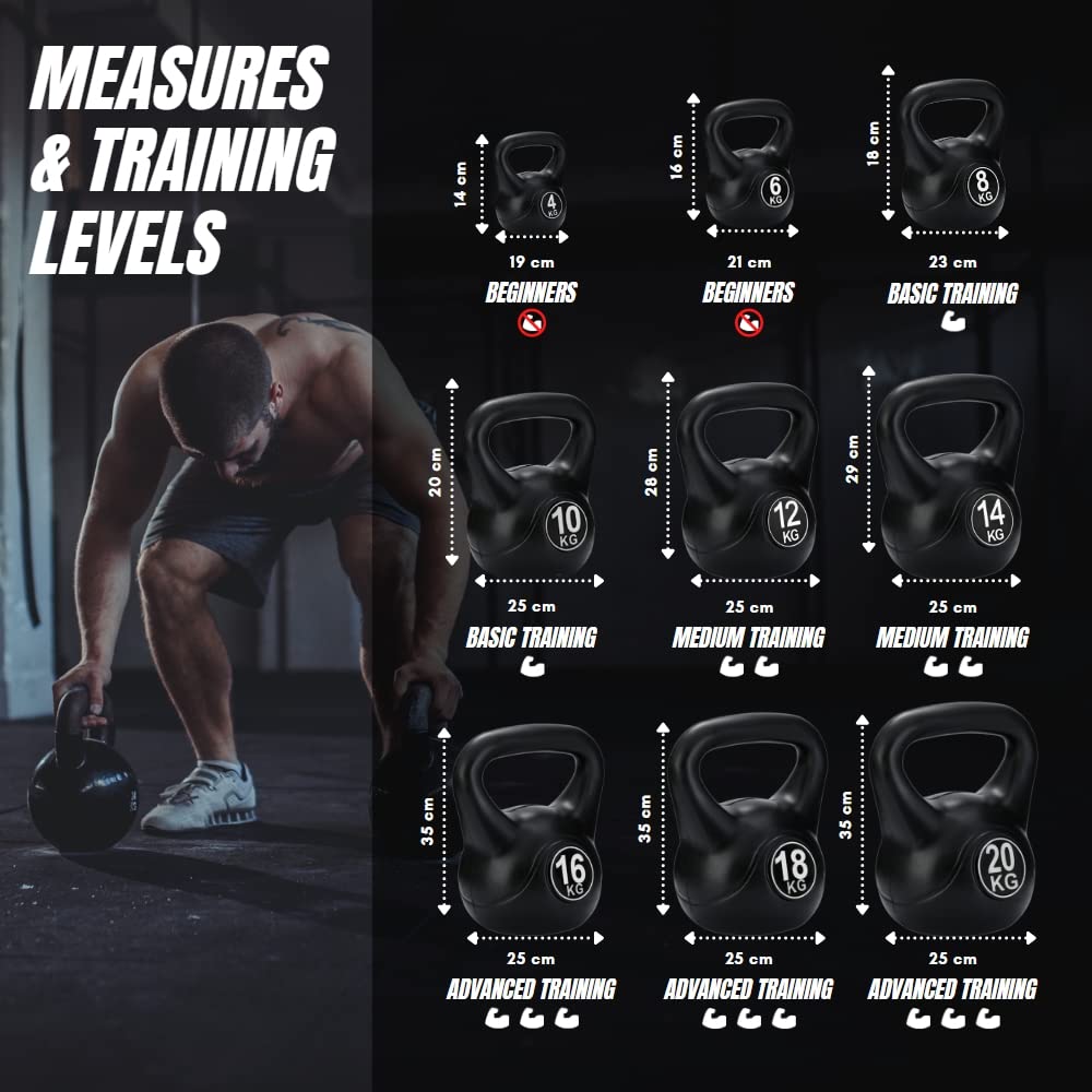MAGIC SELECT Kettlebell da per Sport e Fitness in PVC con Sabbia e Maniglia Liscia Anti-Sfregamento per Allenamento Muscolare a Casa e Palestra.