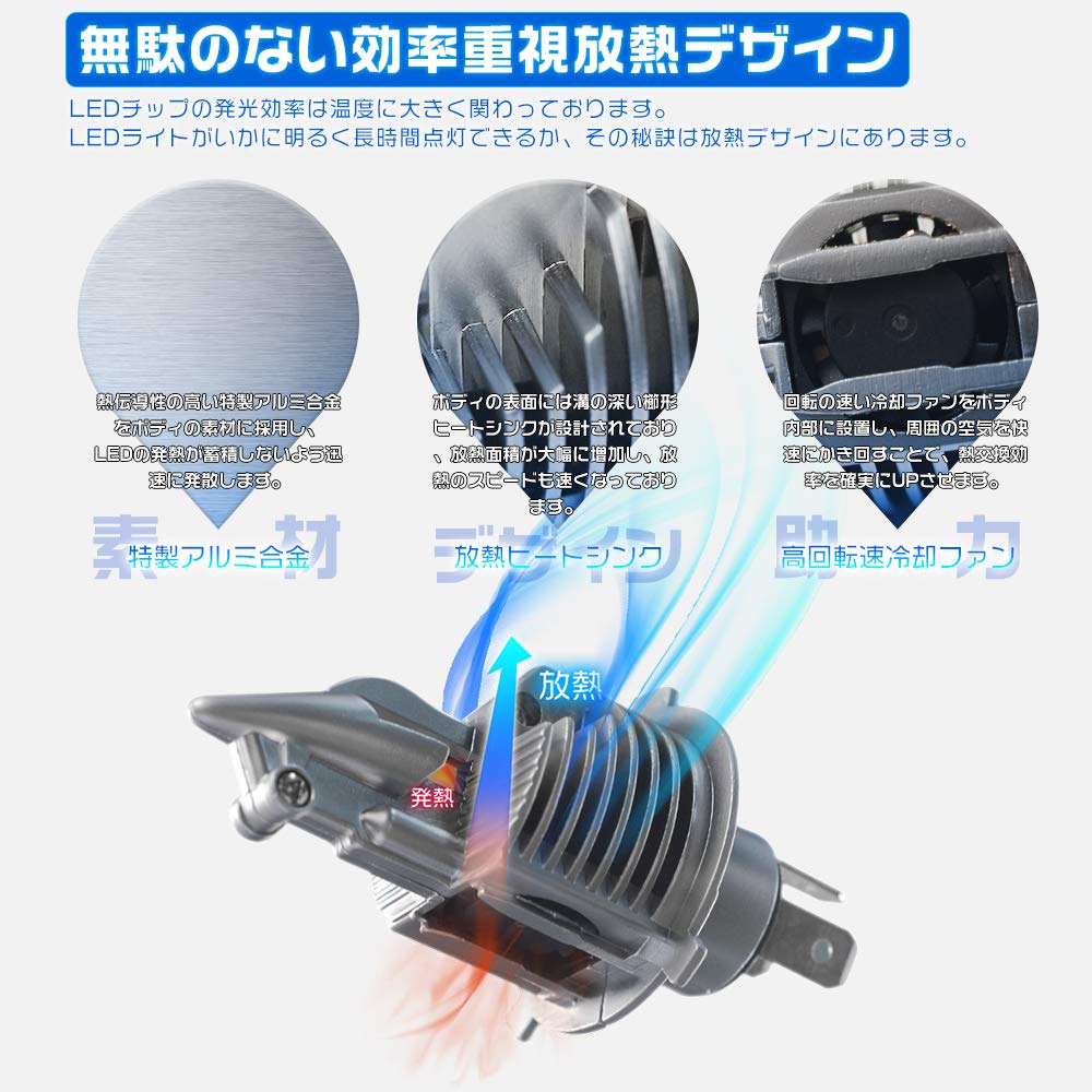 Amazon | HIKARI H4 LEDヘッドライト Hi/Lo 新車検対応 車用/バイク用