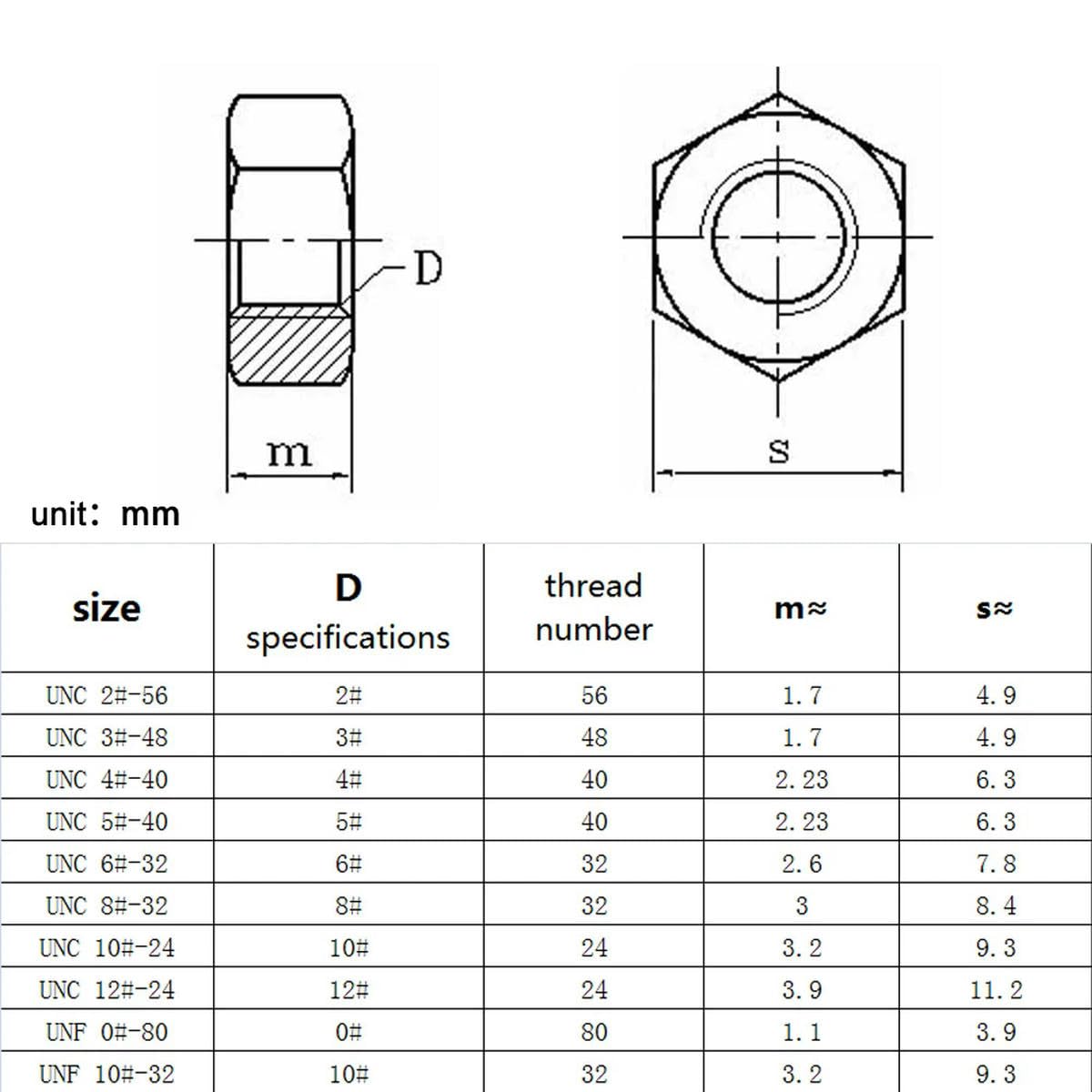 Dadi Esagonali 3/4-16 UNF In Acciaio Inox 316 - Grado Marino, Finitura Liscia (4 Pezzi) Dadi Grado Marino