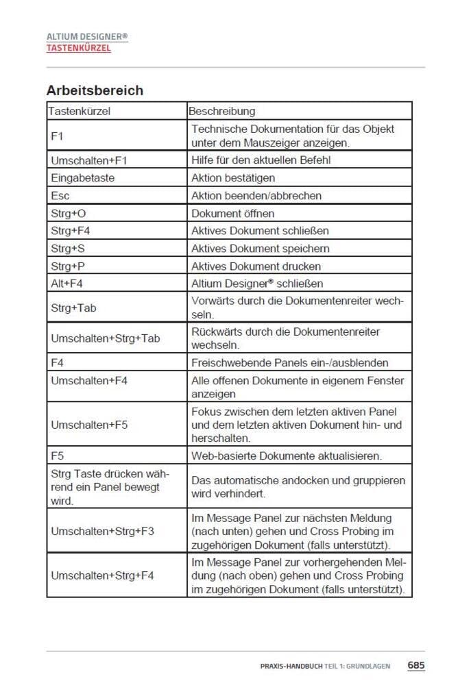 Altium Designer® Praxis-Handbuch: Eine Einführung in die erfolgreiche Leiterplattenentwicklung mit dem Altium Designer