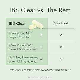 IBS Clear - 100% Natural IBS Relief with Vitamin D, Psyllium Husk,, Fennel - 360 Capsules - 2 Bottle