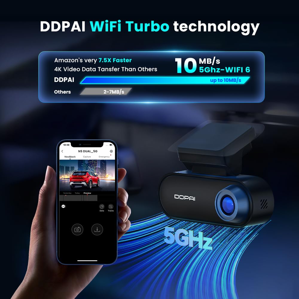 DDPAI N5 Dual Kamera Samochodowa 4K+1080P Przednia+Tylna, 32GB eMMC+128GB SD w zestawie, Super Noktowizor, 5GHz WiFi, GPS, 24H Parkowania, Czujnik G, Nagrywanie Pętla, APP