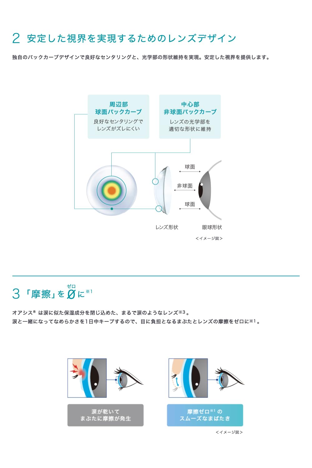 ACUVUE OASYS MULTIFOCAL - Lenti a contatto quindicinali per la presbiopia - Protezione UV;+1.50 diottrie; BC 8.4; DIA 14.30; ADD High; 6 lenti