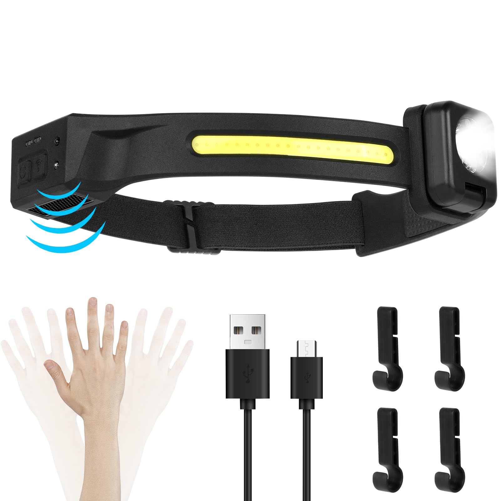 Romon Lampe Frontale Rechargeable 1200mAh – Ultra Puissante 230°, 5 Modes, Étanche IPX4, Détecteur Mouvement – Poids 0.2lb