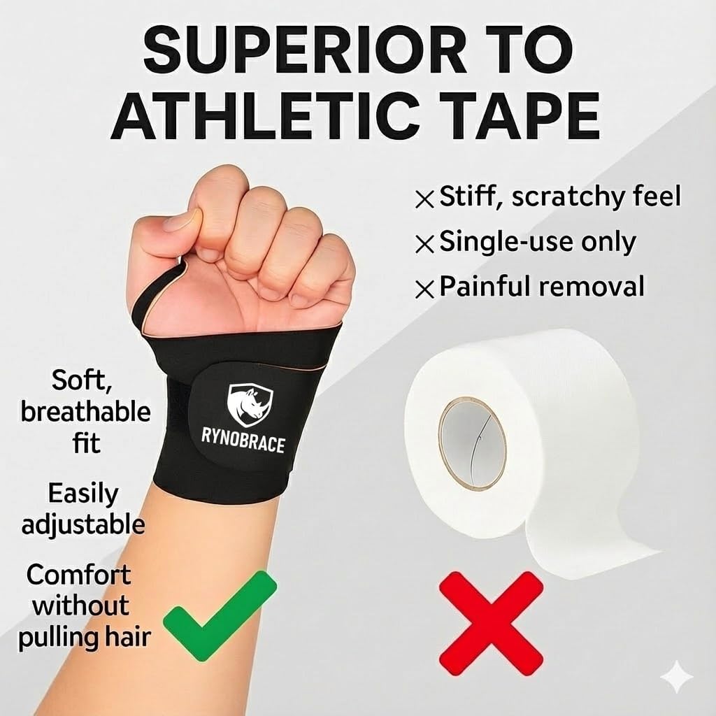 Wrist Support- Thin Adjustable Wrist Brace for Sports, Workouts, & Daily Use