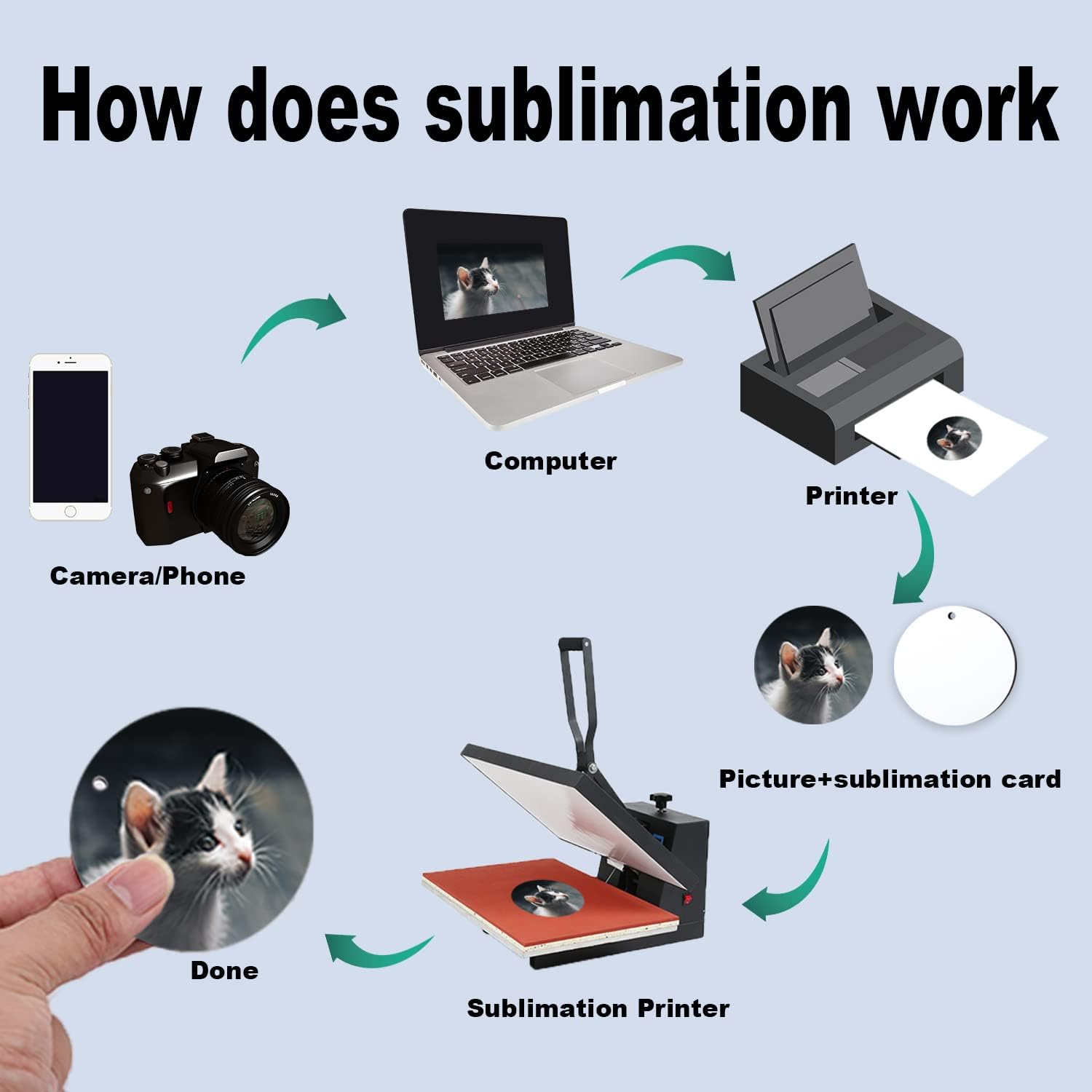 MDF medálok anyagminősége
