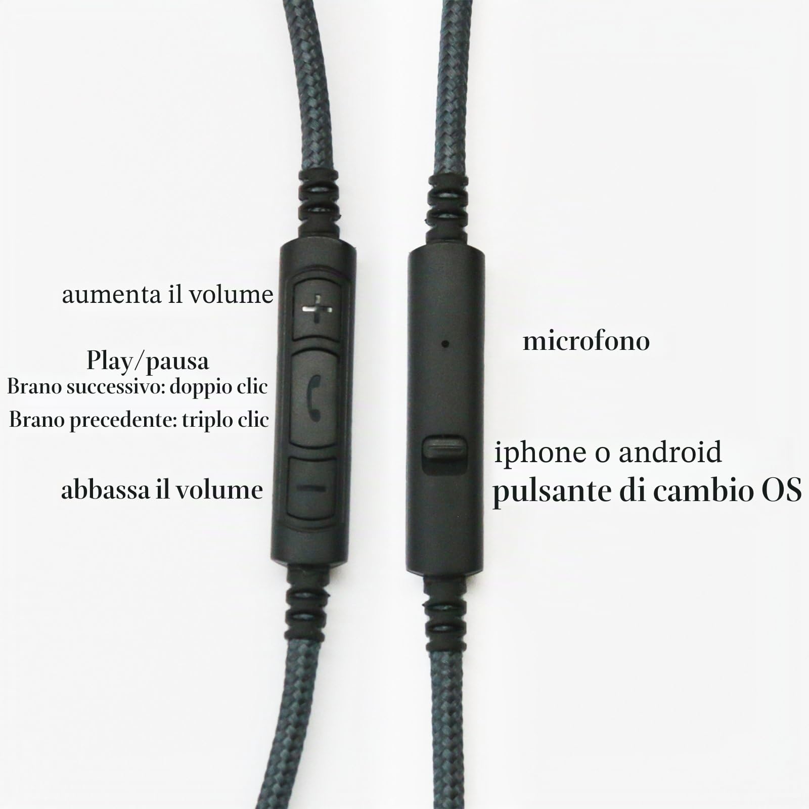 Cavo audio di ricambio con microfono in linea e controllo volume, compatibile con cuffie Sennheiser HD4.40, HD 4.40 BT, HD4.50, HD 4.50 BTNC, HD4.30i, HD4.30G e compatibile con Samsung/Huawei/Android