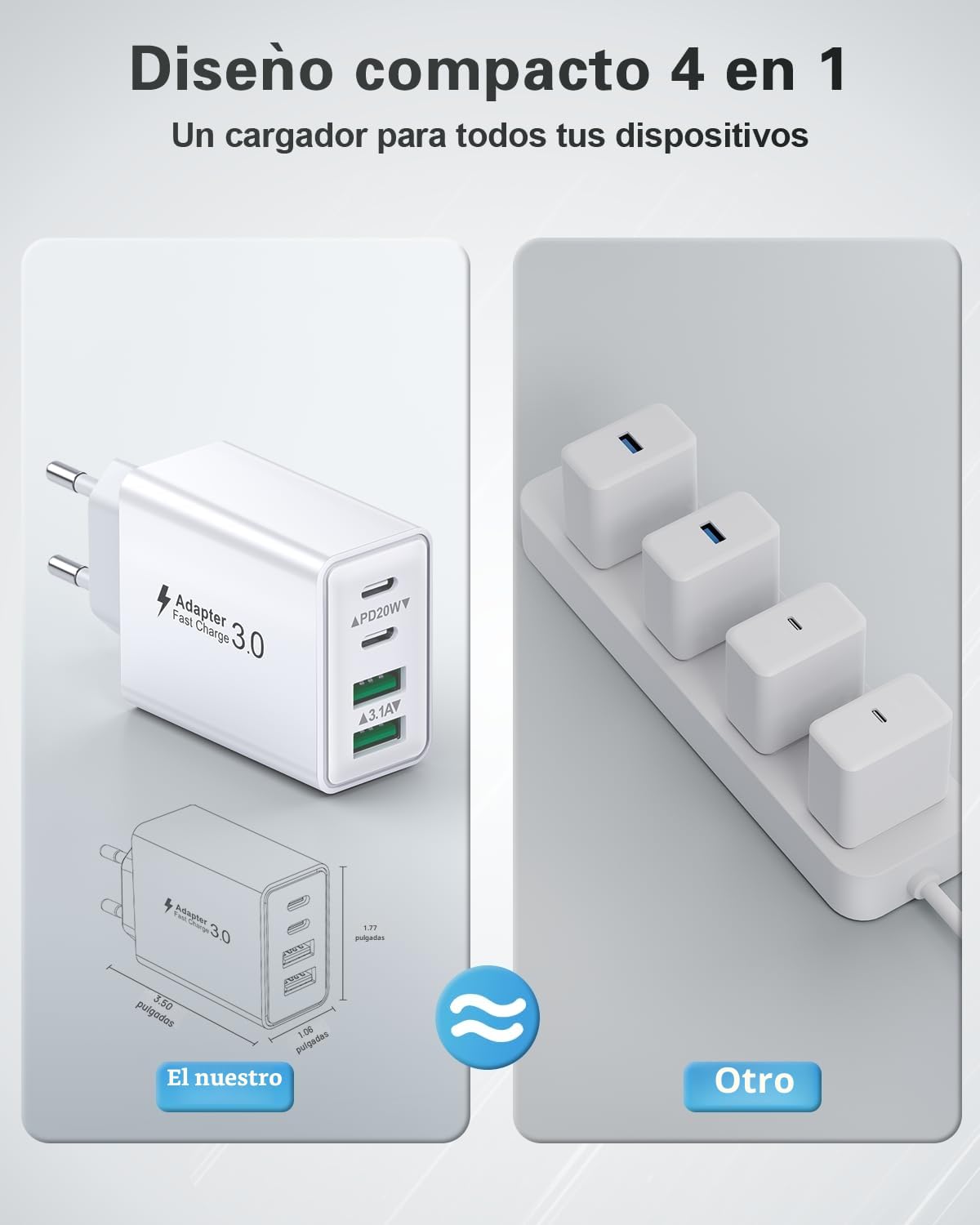Cargador USB C 40W, Cargador iPhone Carga Rapida Múltiple USBC Enchufe PD+QC Rápido Pared Adaptador Tipo C Movil Cargadors para iPhone 17 16 15 14 13 12 11 Pro MAX Plus,iPad,Samsung USB Charger — view 5