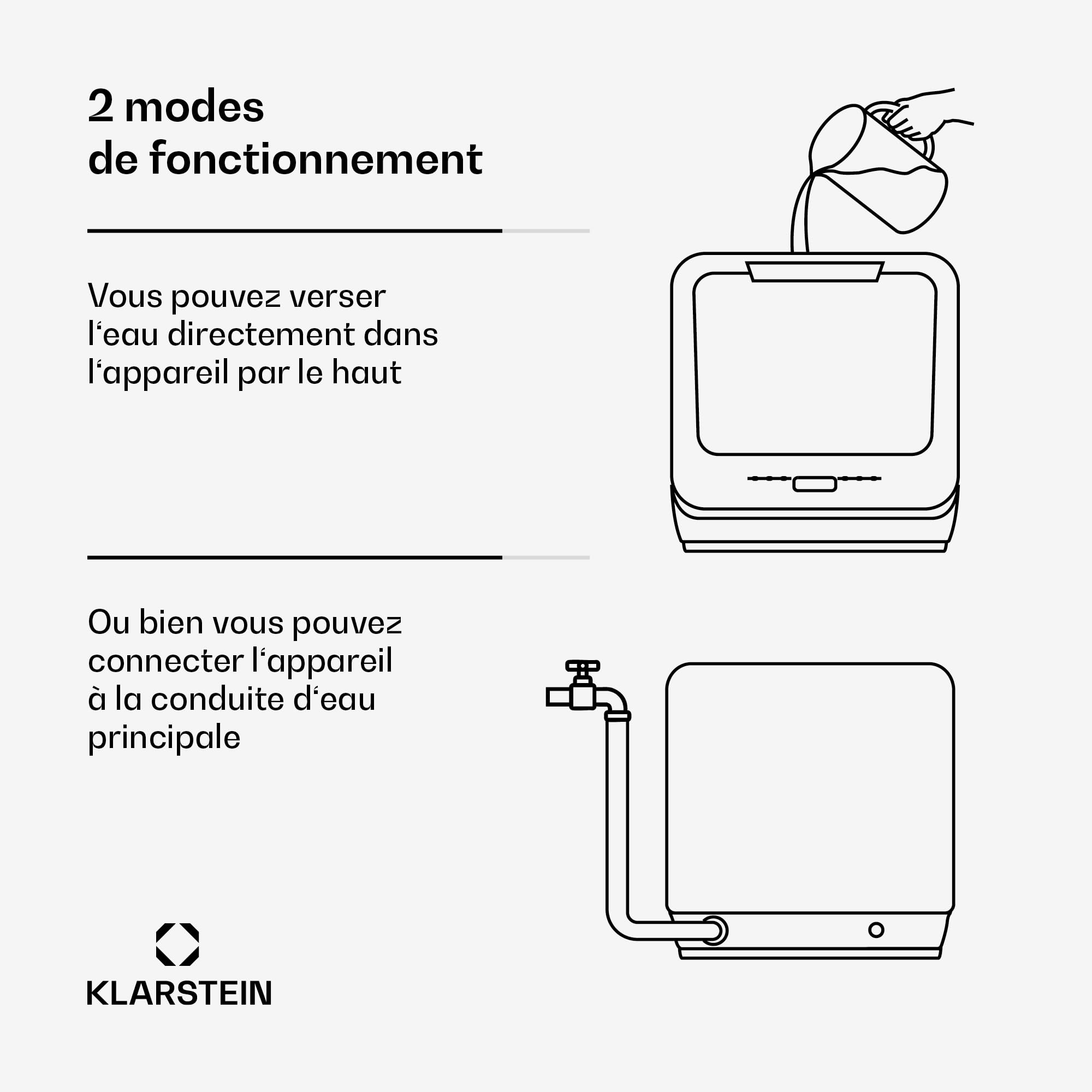 Klarstein Amazonia Mini Lave Vaisselle Compact 7 Programmes 5L Réservoir Raccordement Classe D 58dB Affichage Digital Noir