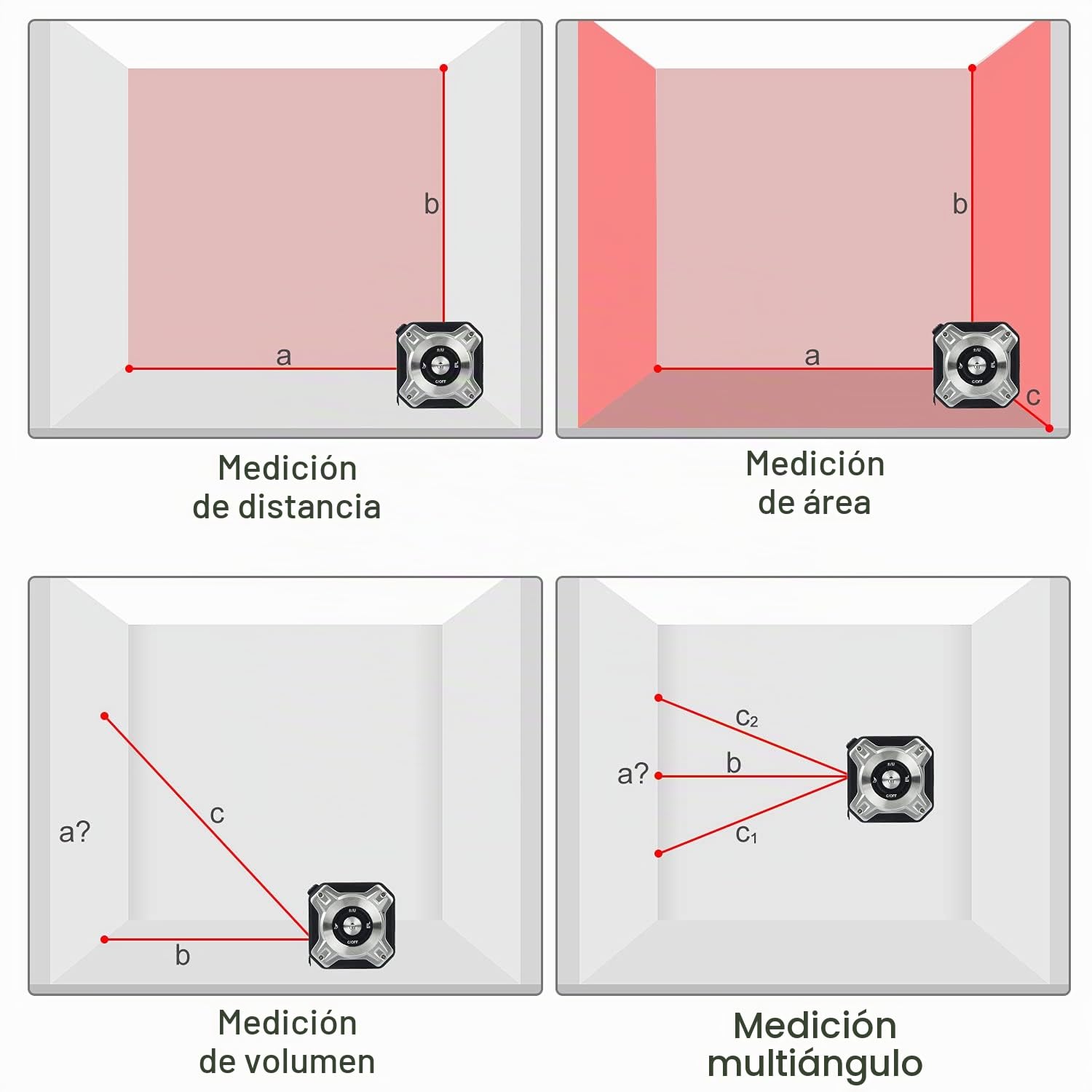 Rangavero láser de 2 en 1 Cinta，Cinta láser láser Recargable con láser de 40 m y Cinta de 5 m, USB Recargable con luz de Fondo LCD, Pantalla Digital para Longitud/Zona/Volumen/medición